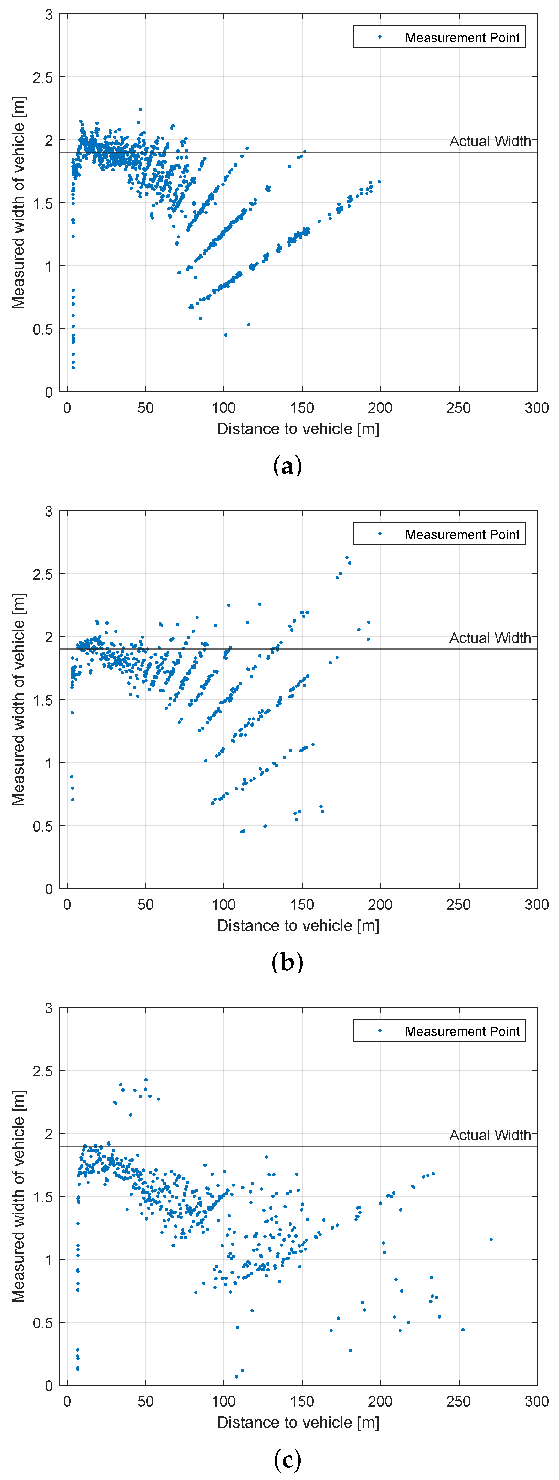 Sensors 22 07146 g012