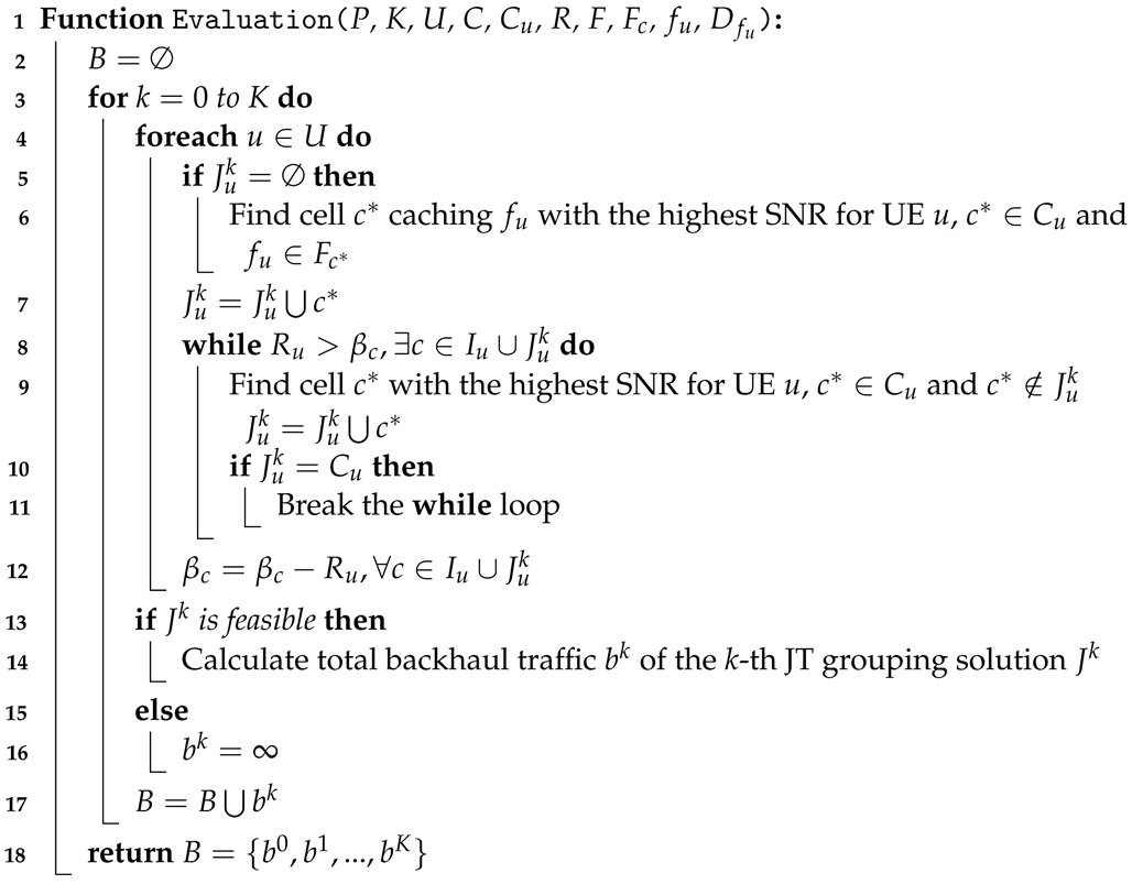 Sensors 22 07147 i003 Sensors 22 07147 i003