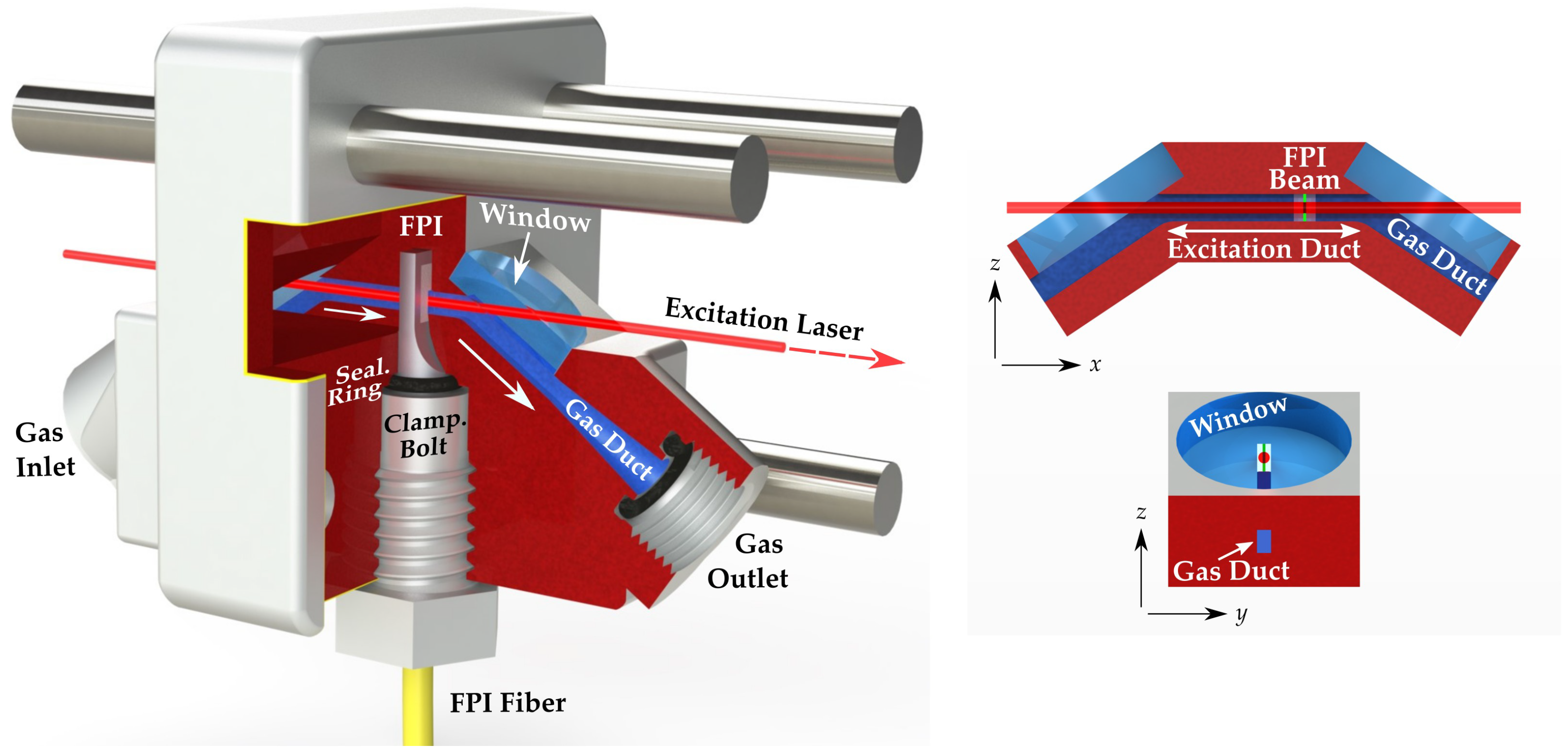 Sensors 22 07148 g002 Sensors 22 07148 g002