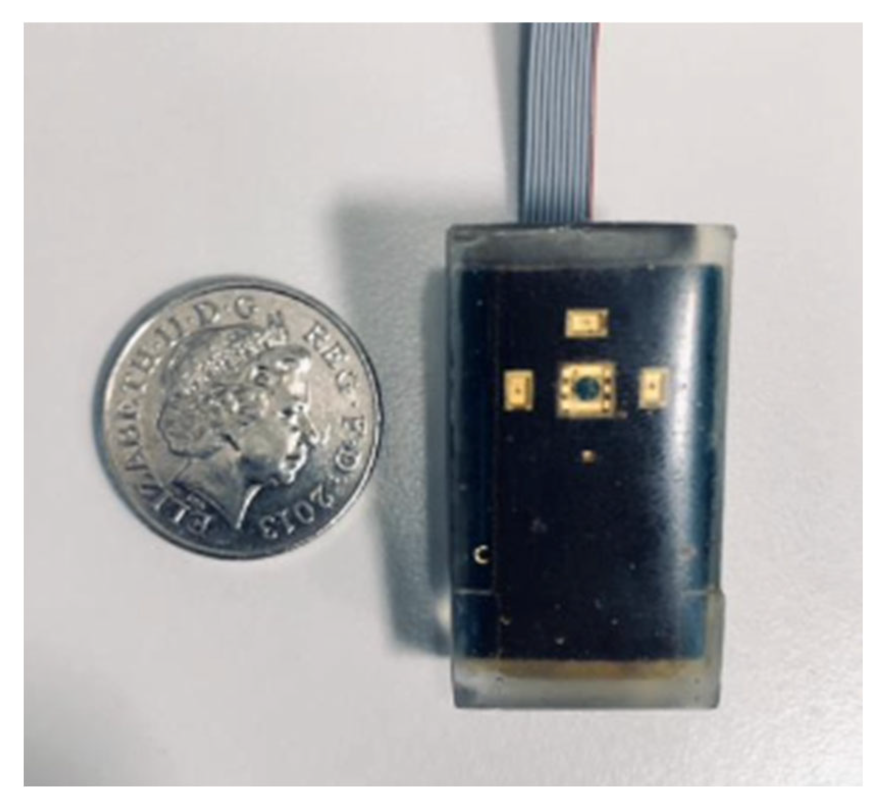 Sensors 22 07151 g005