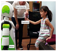 Sensors 22 07155 i010