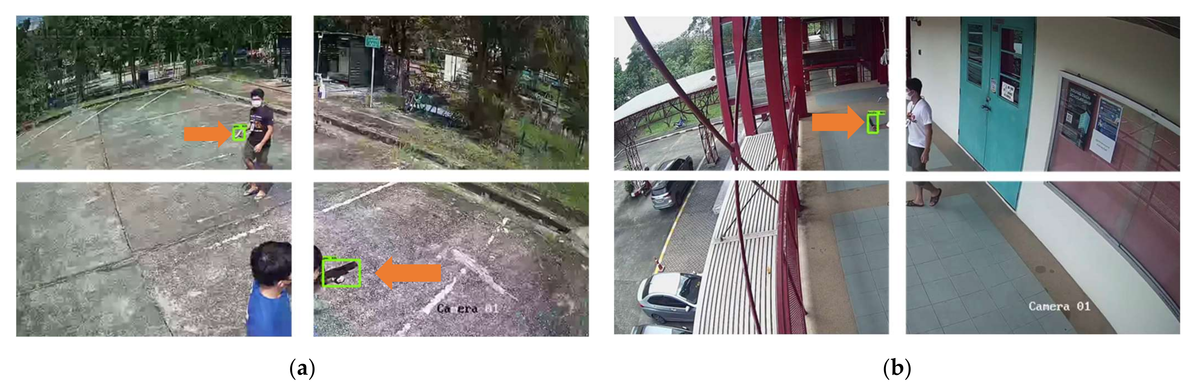 Sensors 22 07158 g014