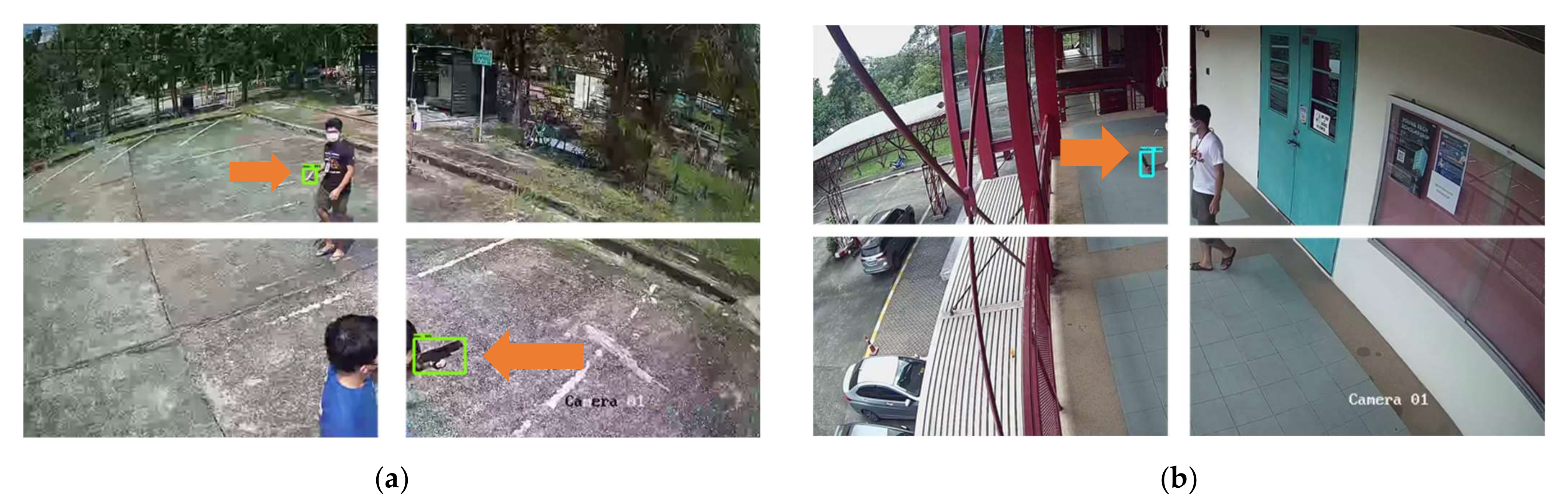 Sensors 22 07158 g015