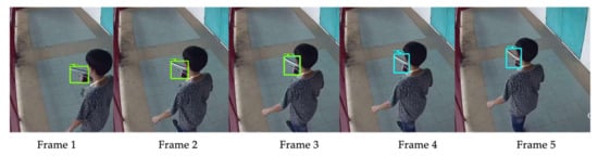 Sensors 22 07158 g0a1