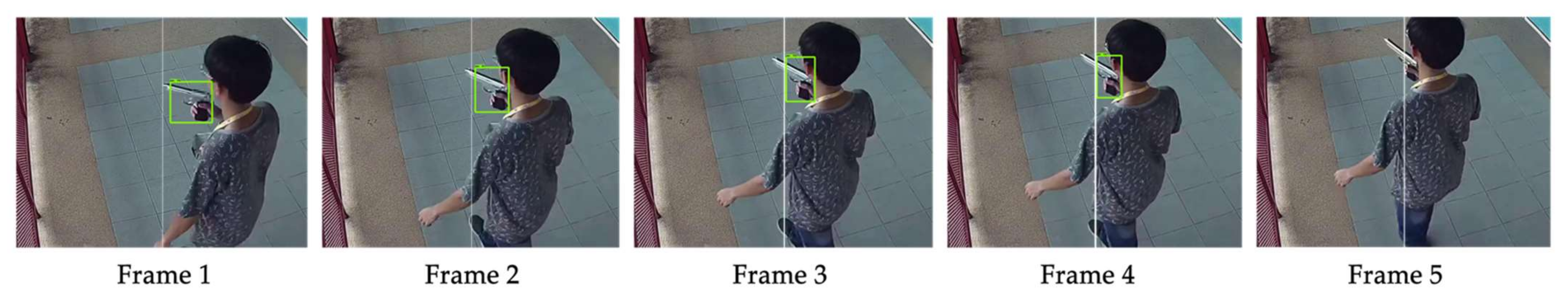 Sensors 22 07158 g0a2