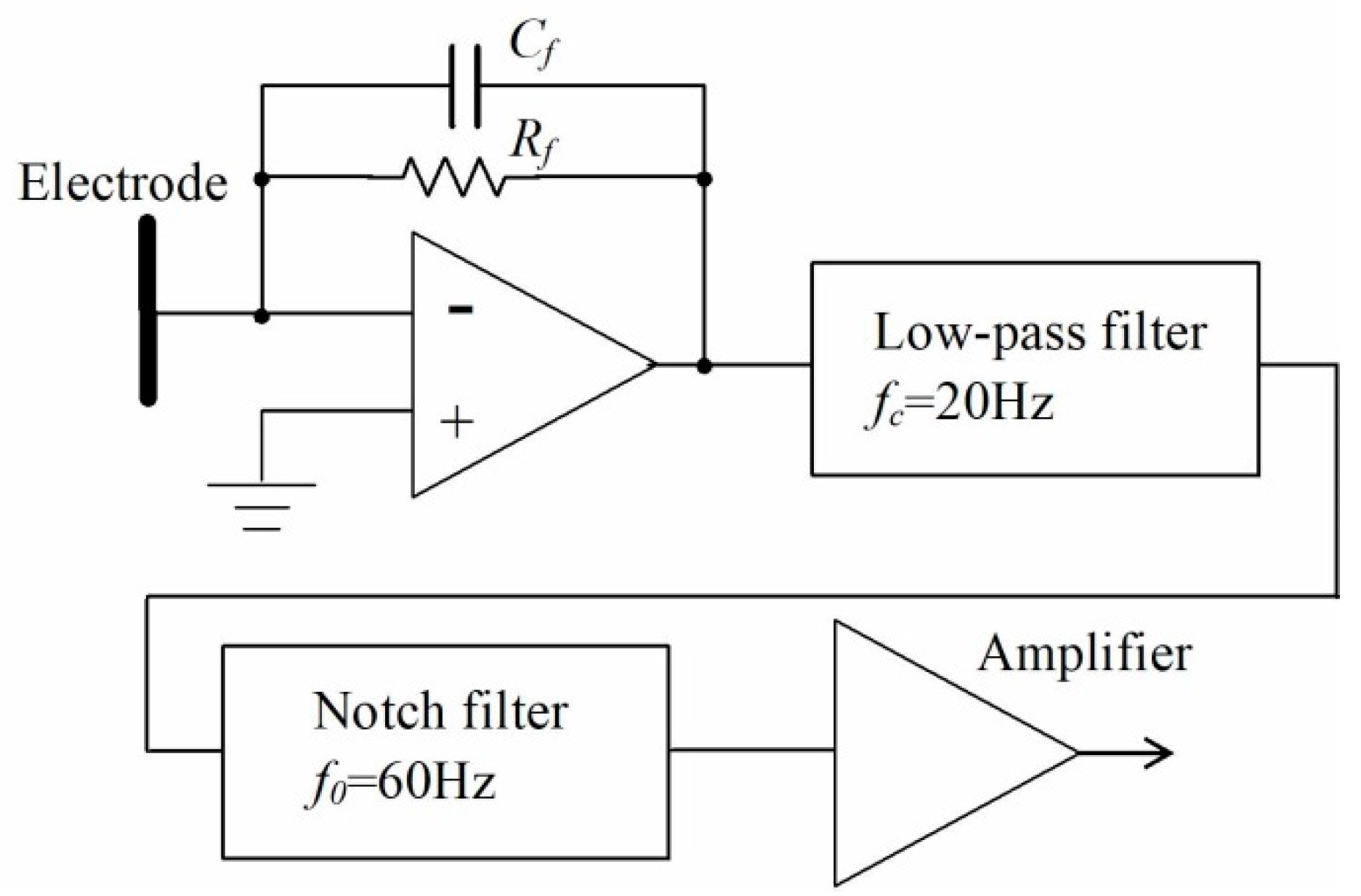 Sensors 22 07161 g001