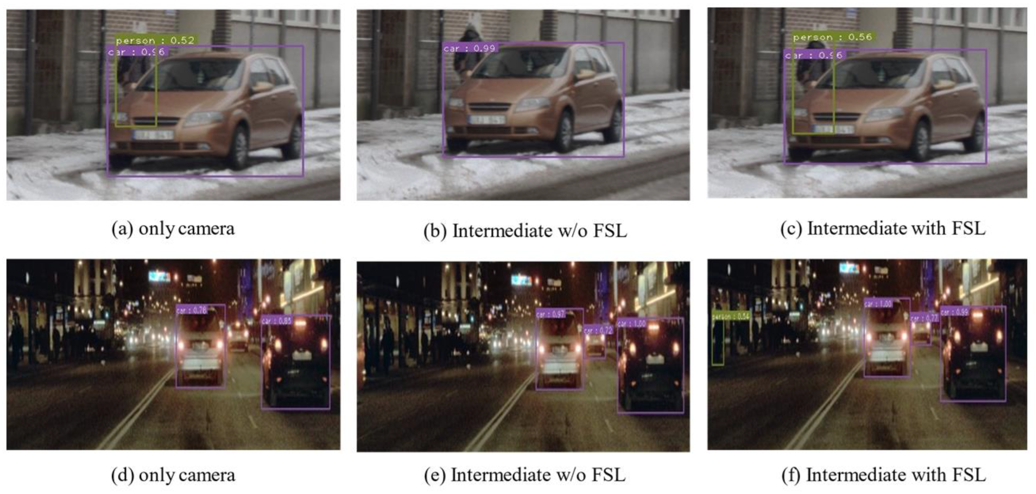 Sensors 22 07163 g006