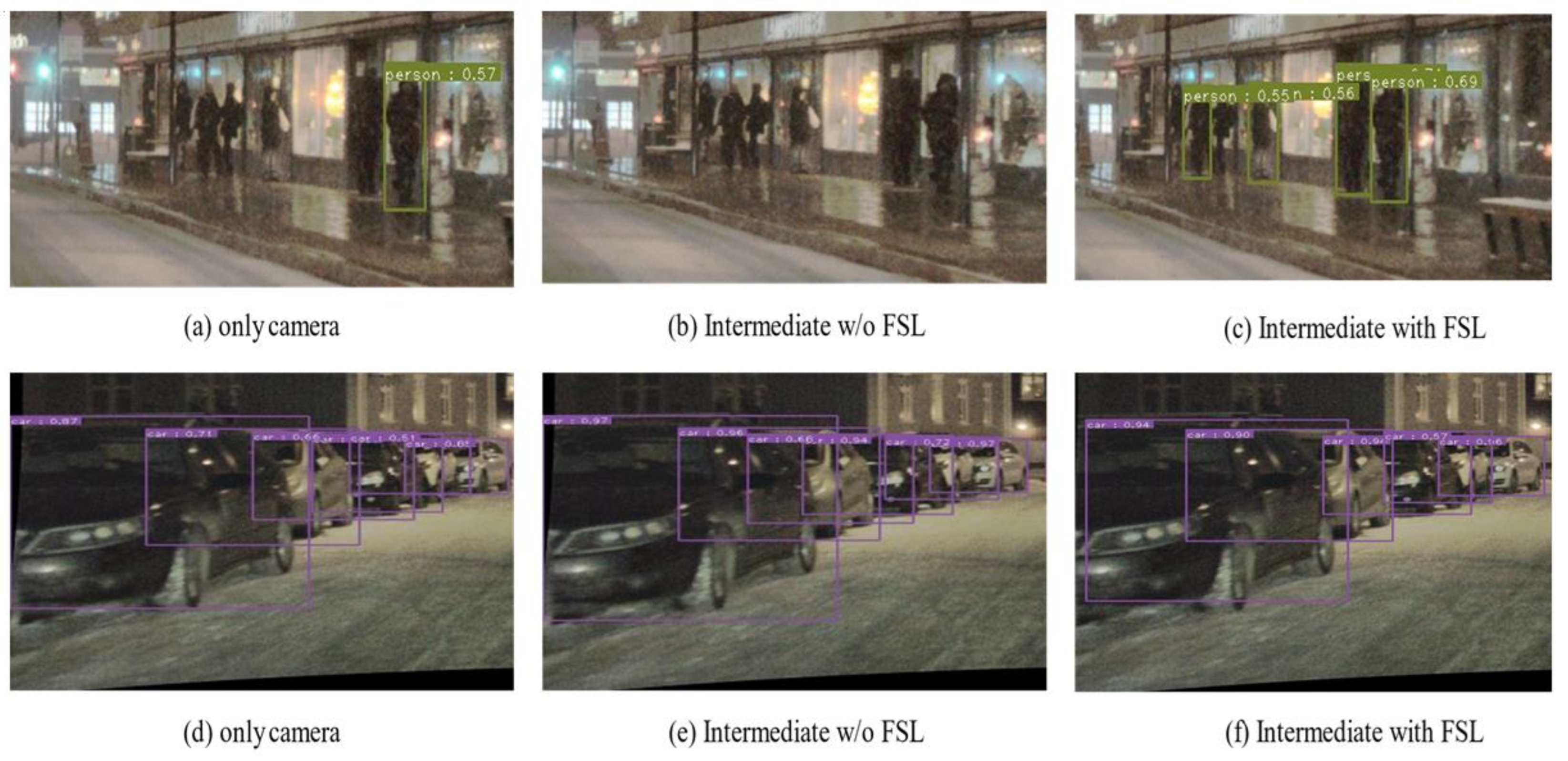 Sensors 22 07163 g007