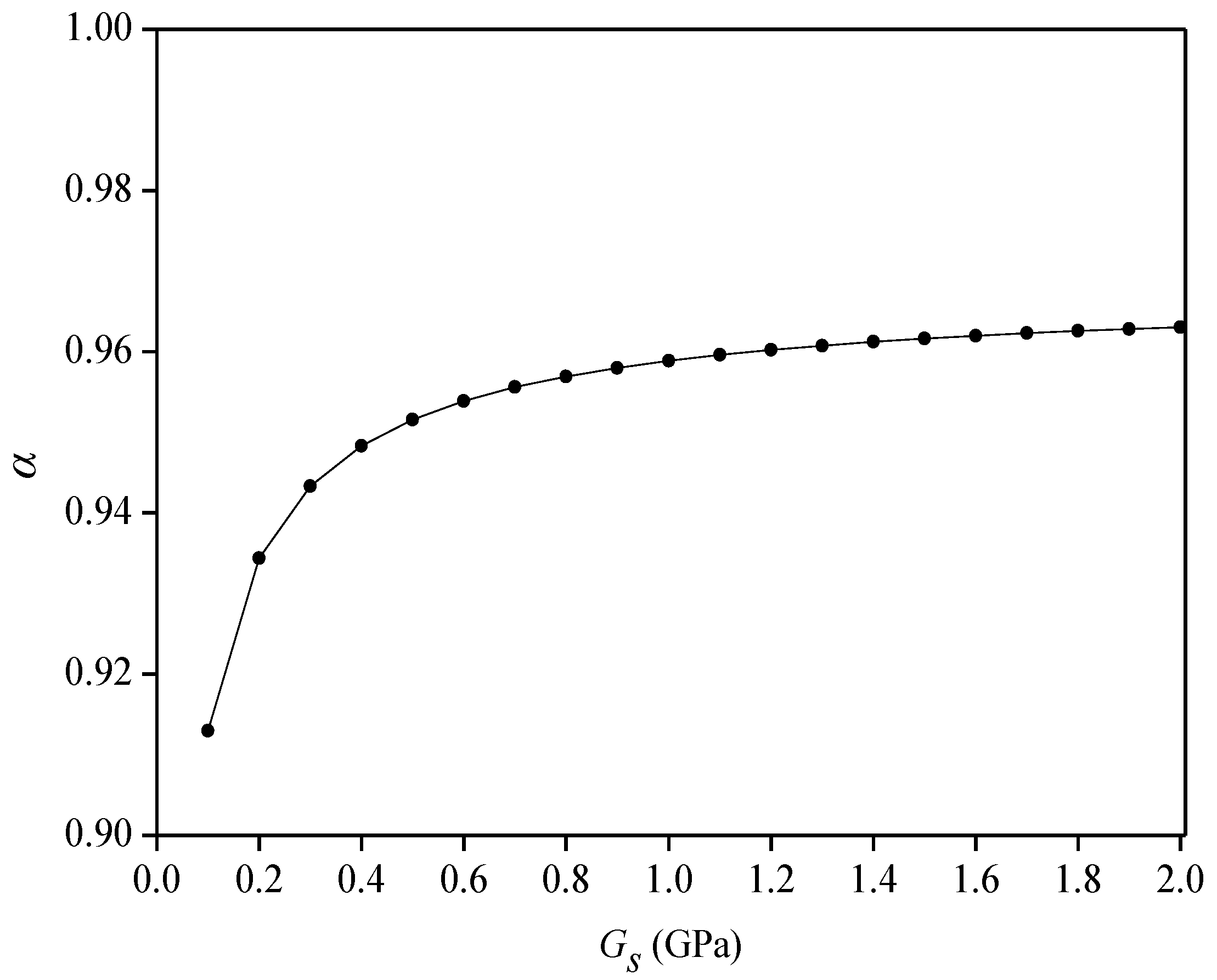 Sensors 22 07168 g007