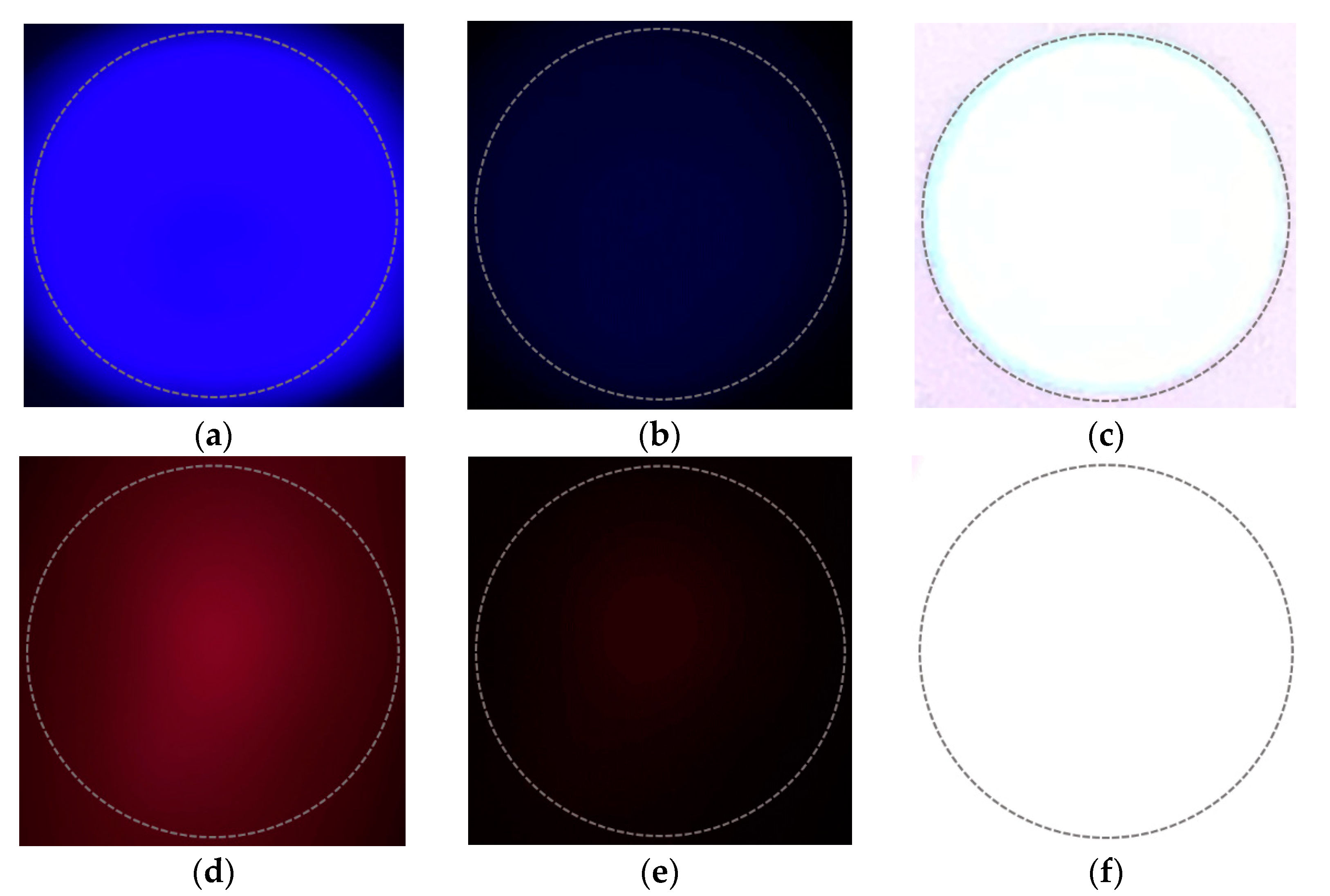 Sensors 22 07176 g009