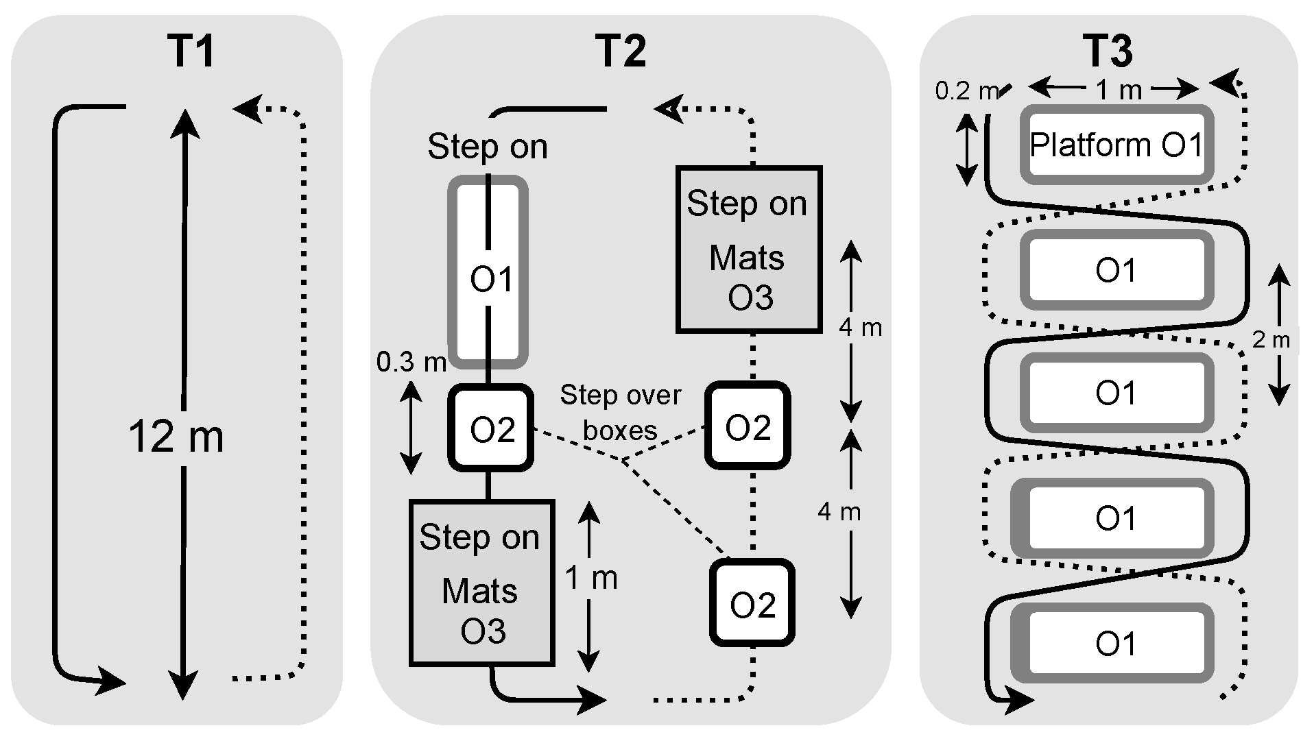 Sensors 22 07180 g003