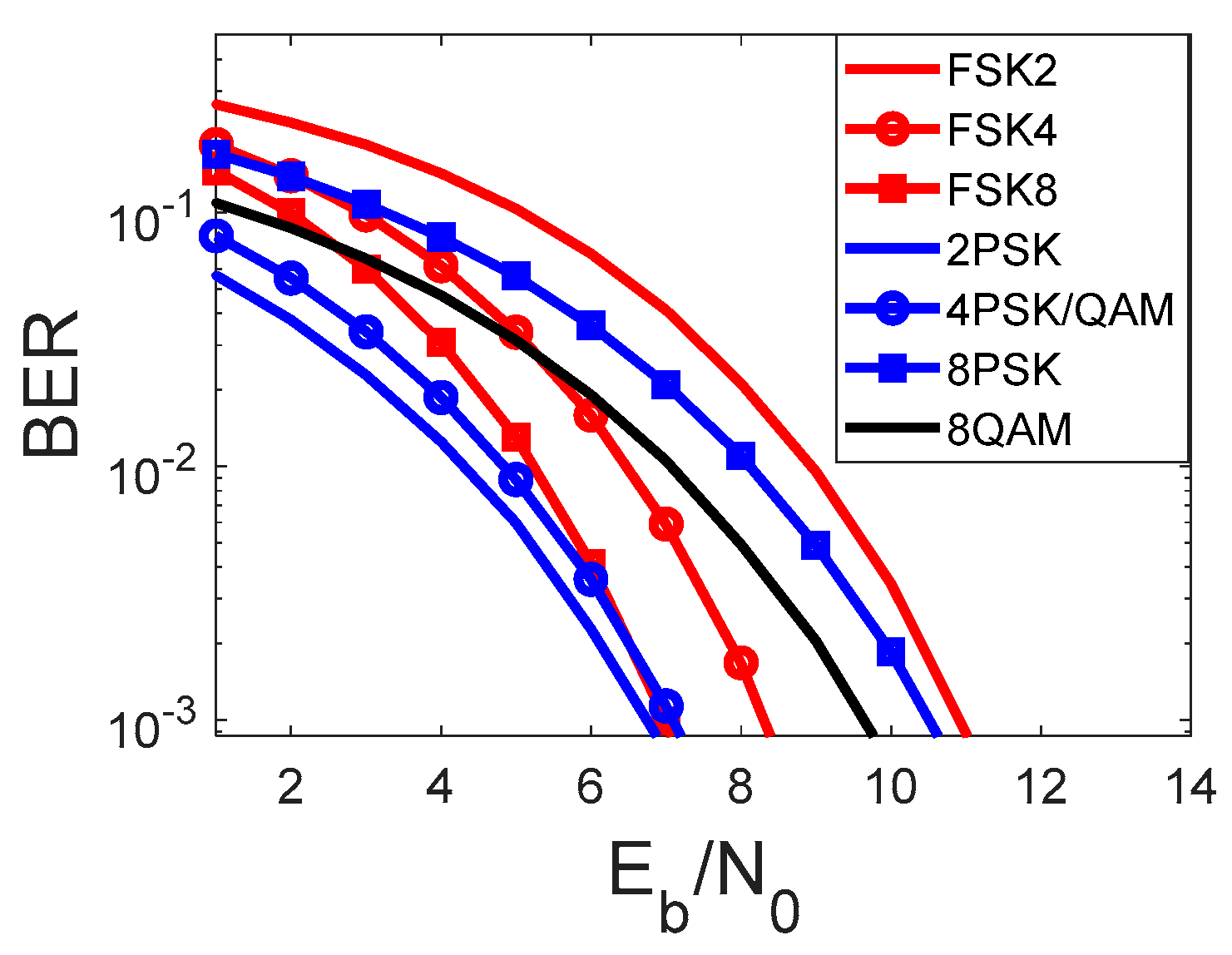 Sensors 22 07181 g002