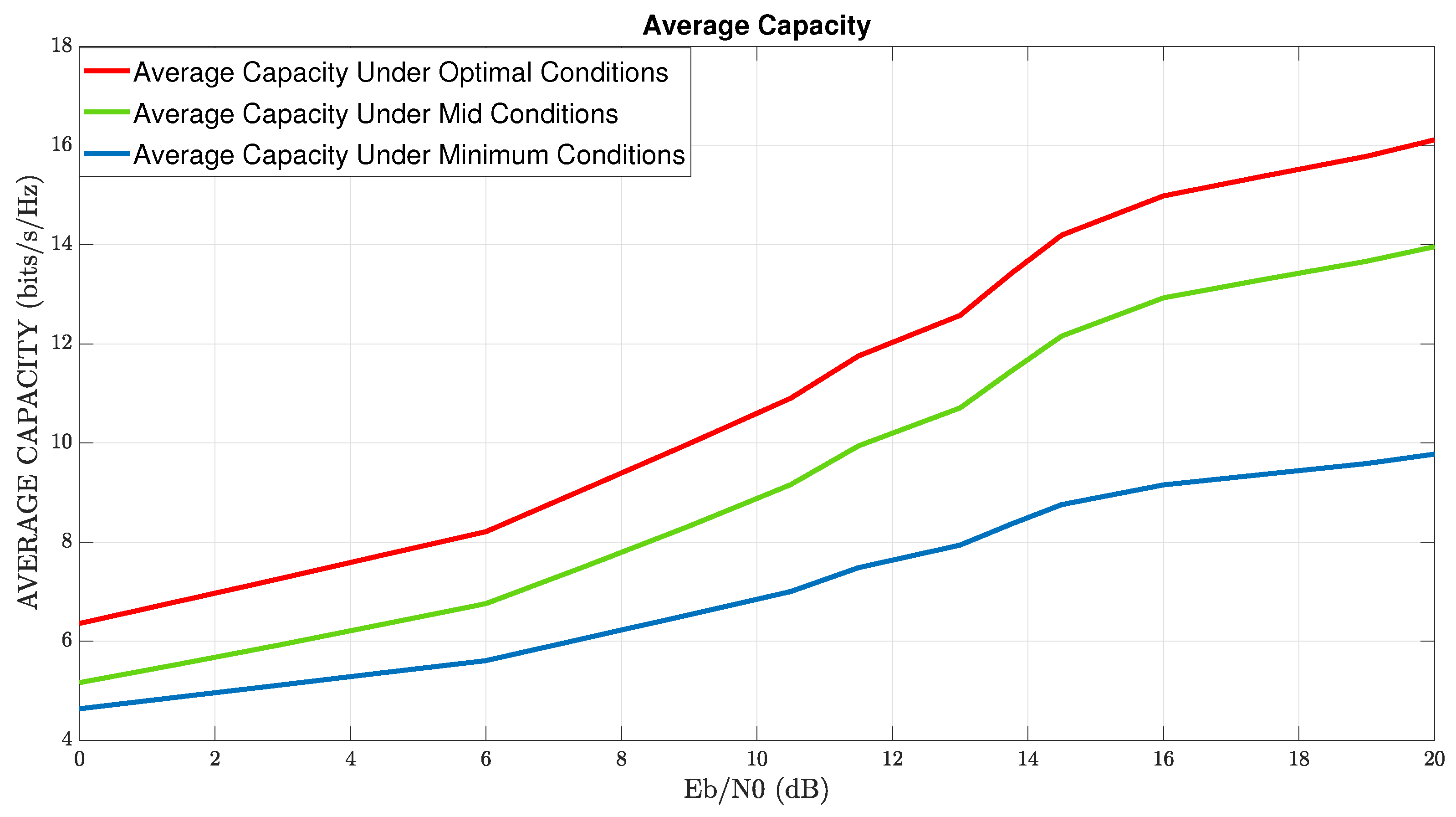 Sensors 22 07182 g005