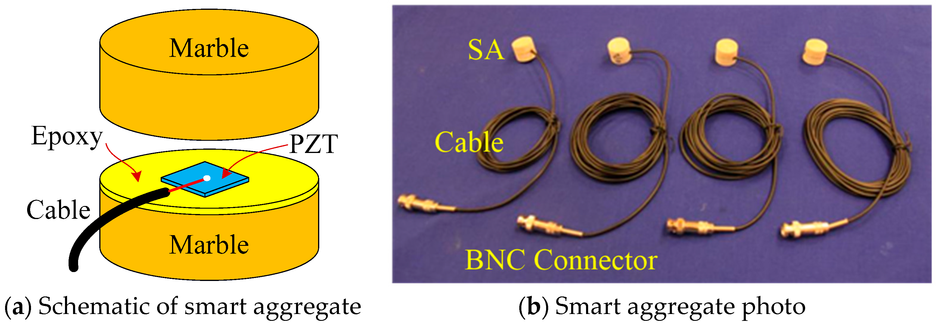 Sensors 22 07184 g001
