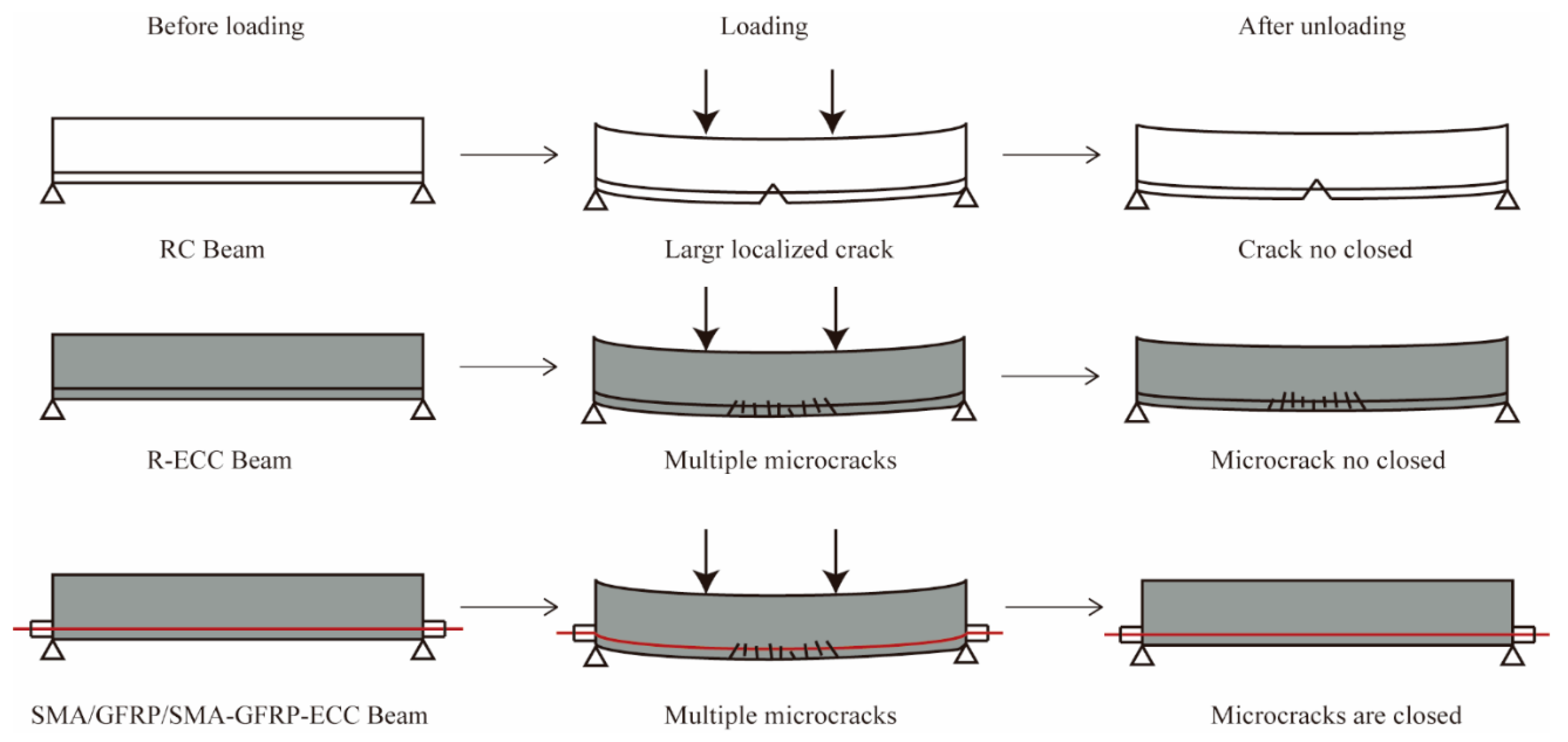 Sensors 22 07184 g004