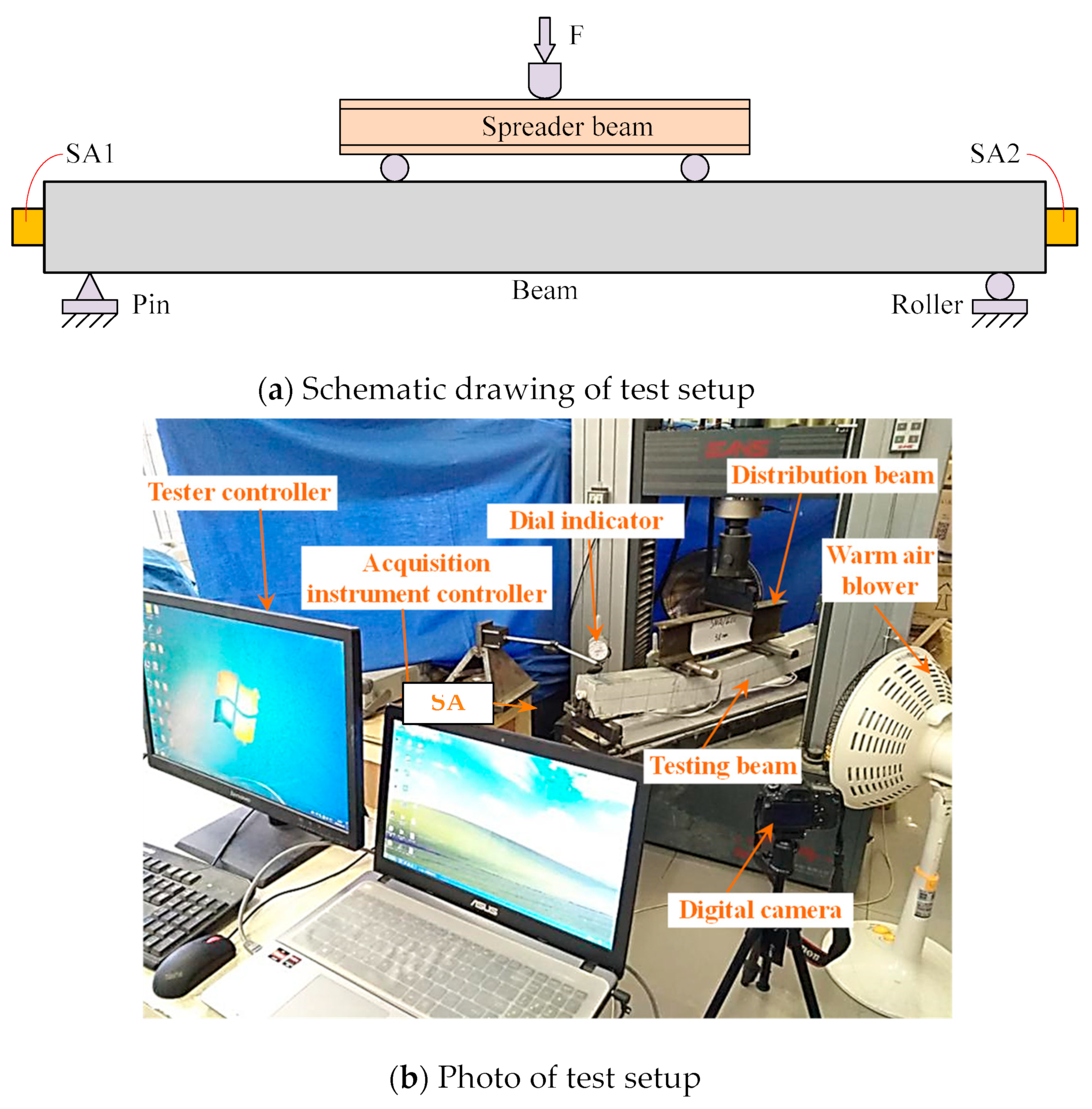 Sensors 22 07184 g006