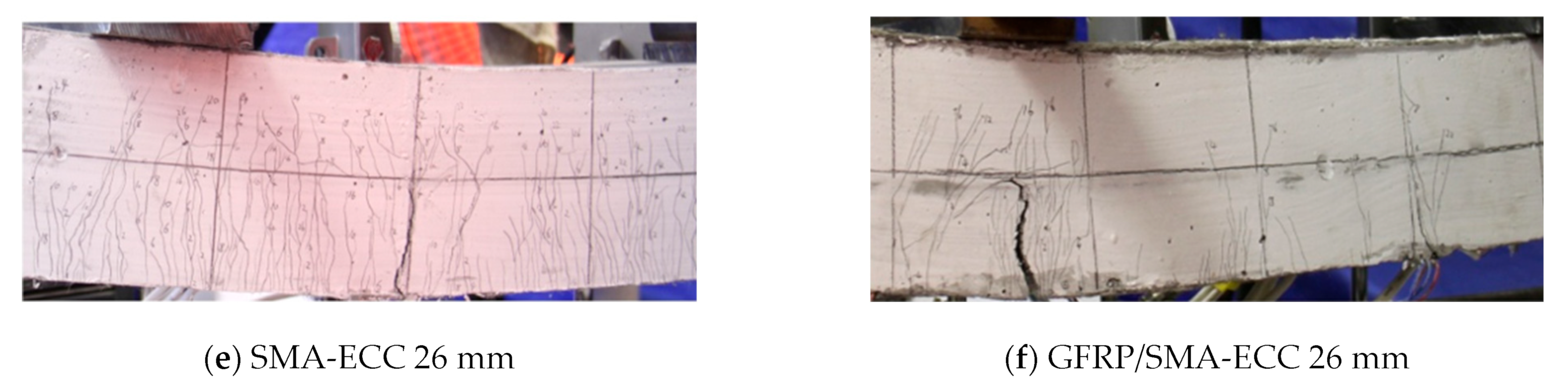 Sensors 22 07184 g009b