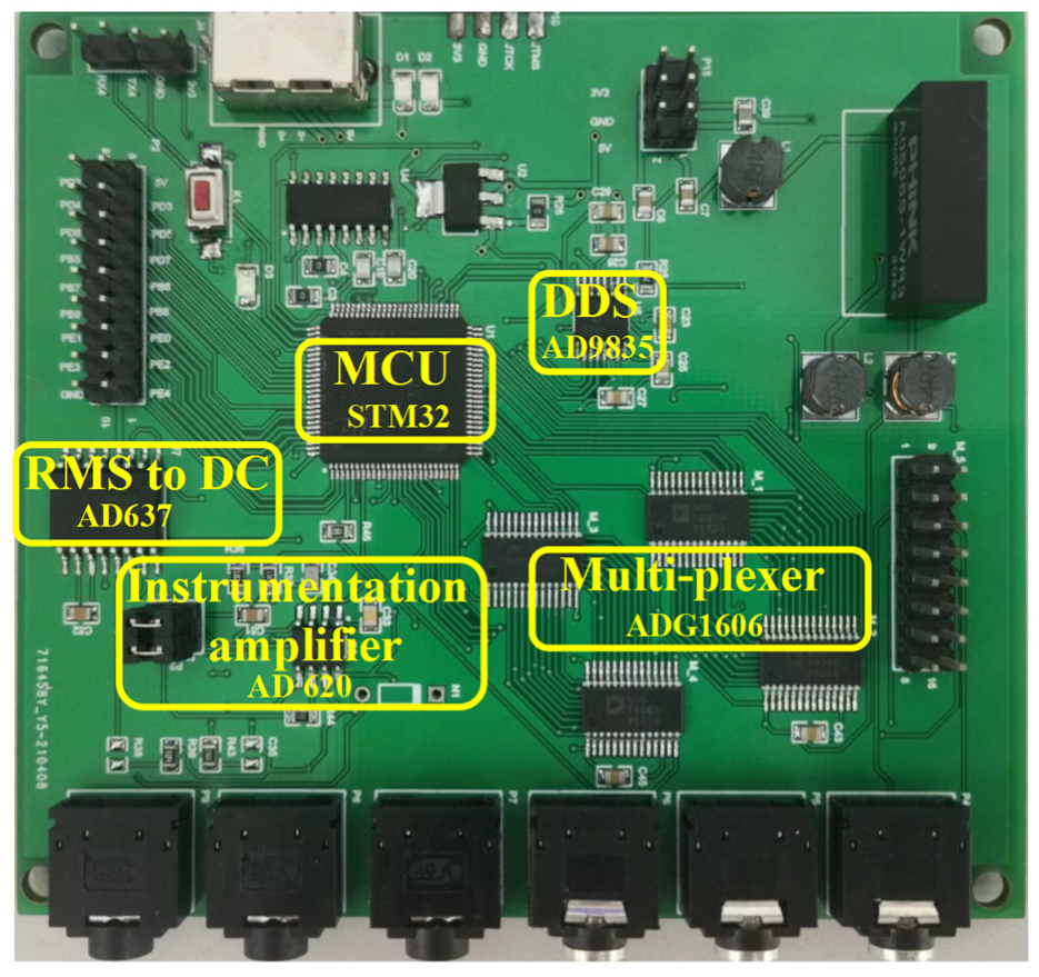 Sensors 22 07185 g004