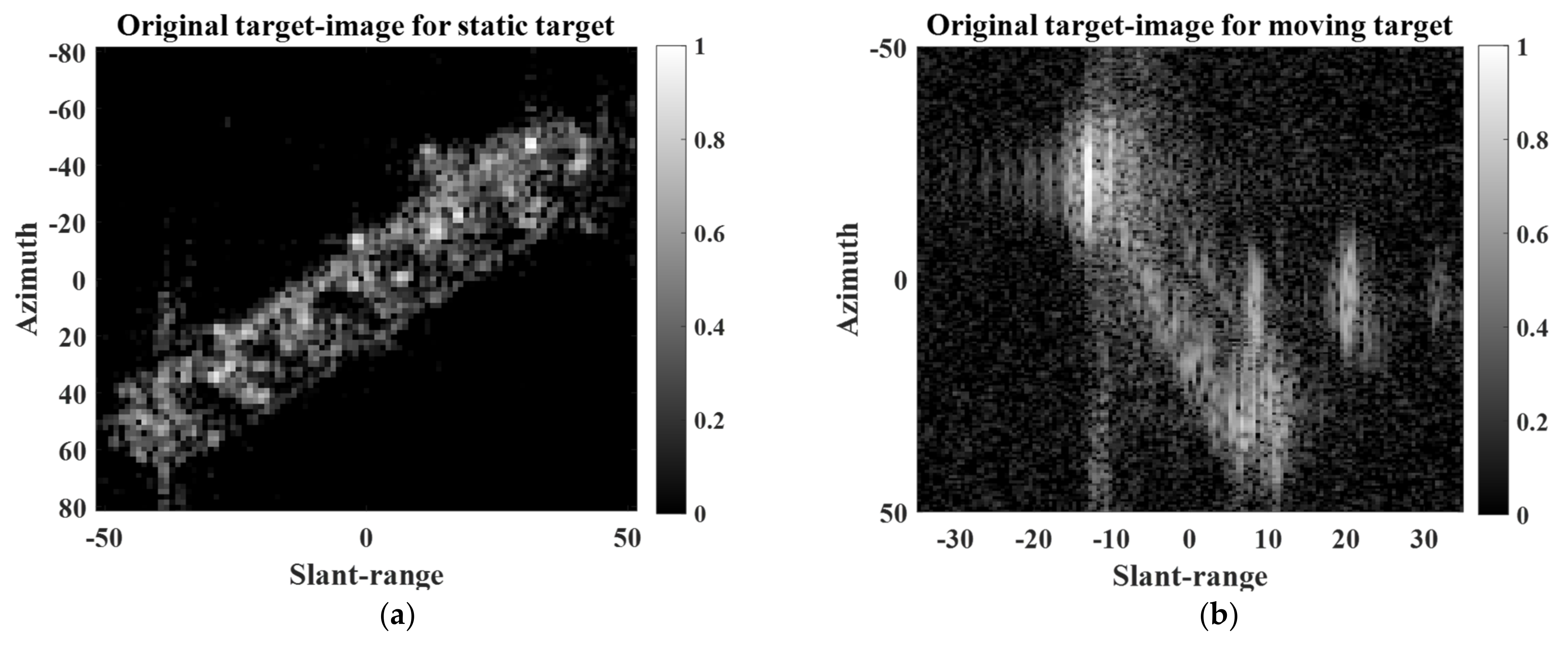 Sensors 22 07189 g002