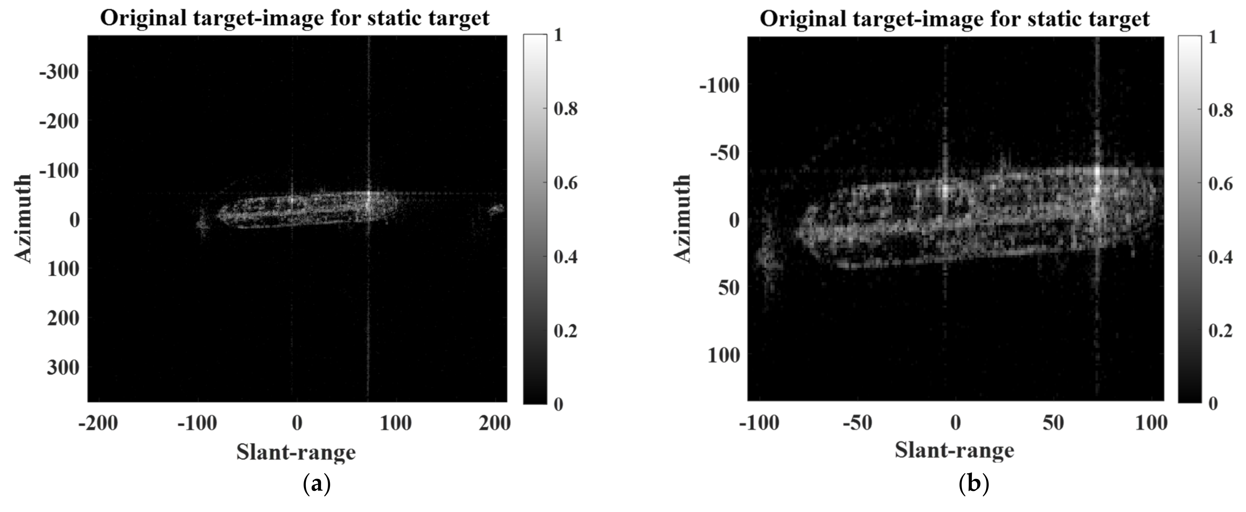 Sensors 22 07189 g012