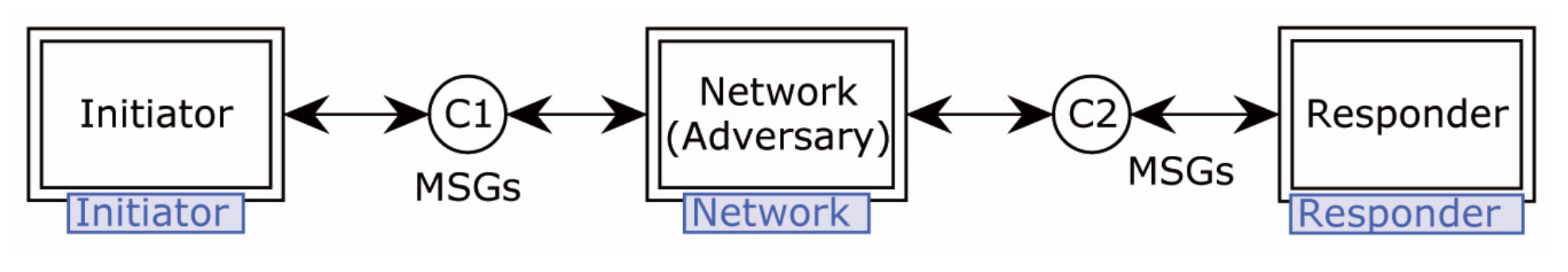 Sensors 22 07191 g005