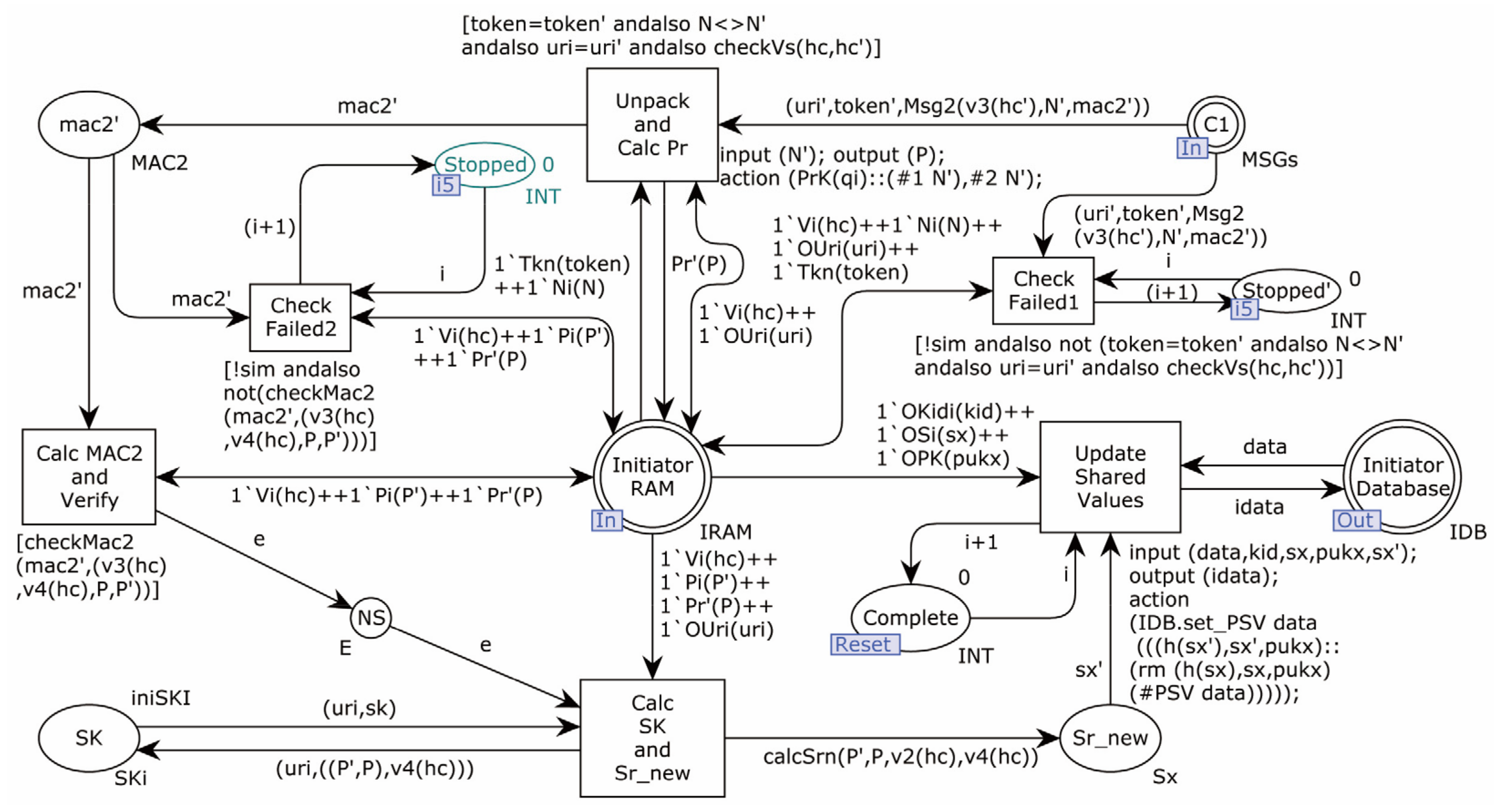 Sensors 22 07191 g011