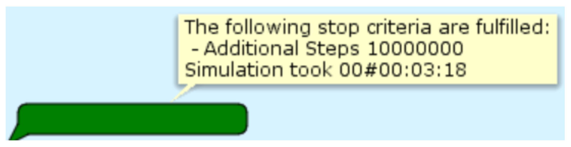 Sensors 22 07191 g017