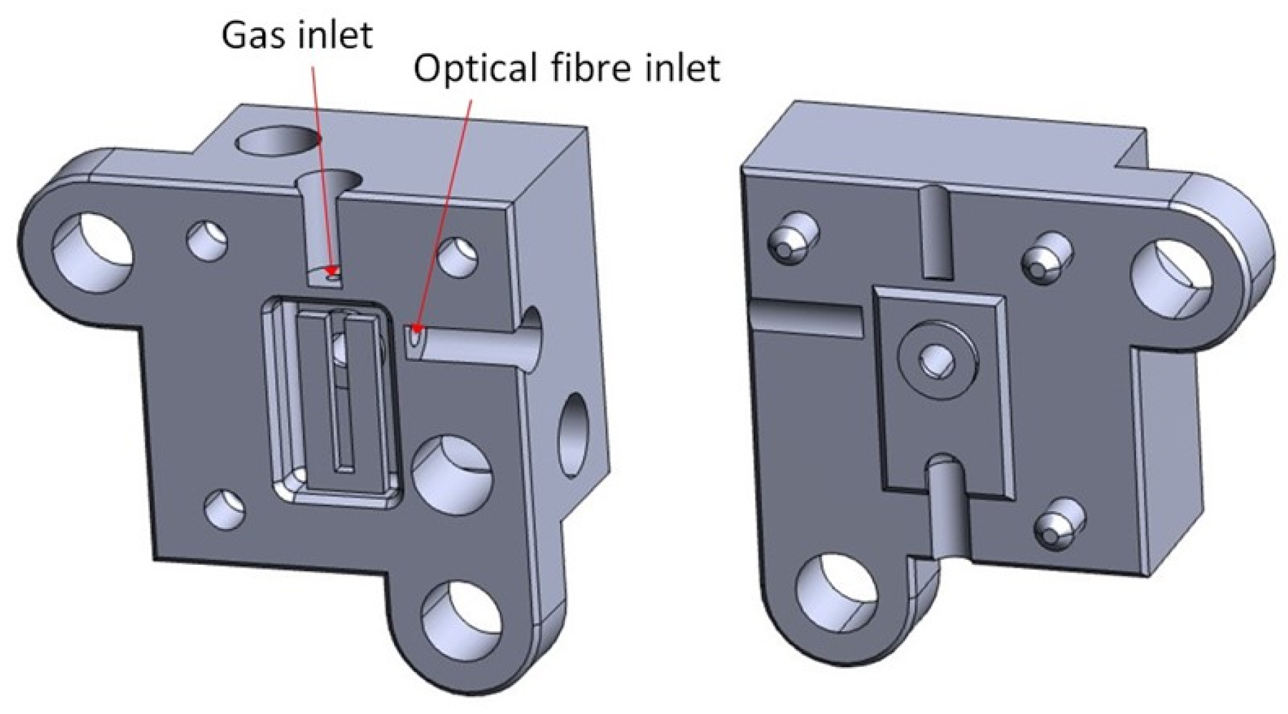 Sensors 22 07193 g001