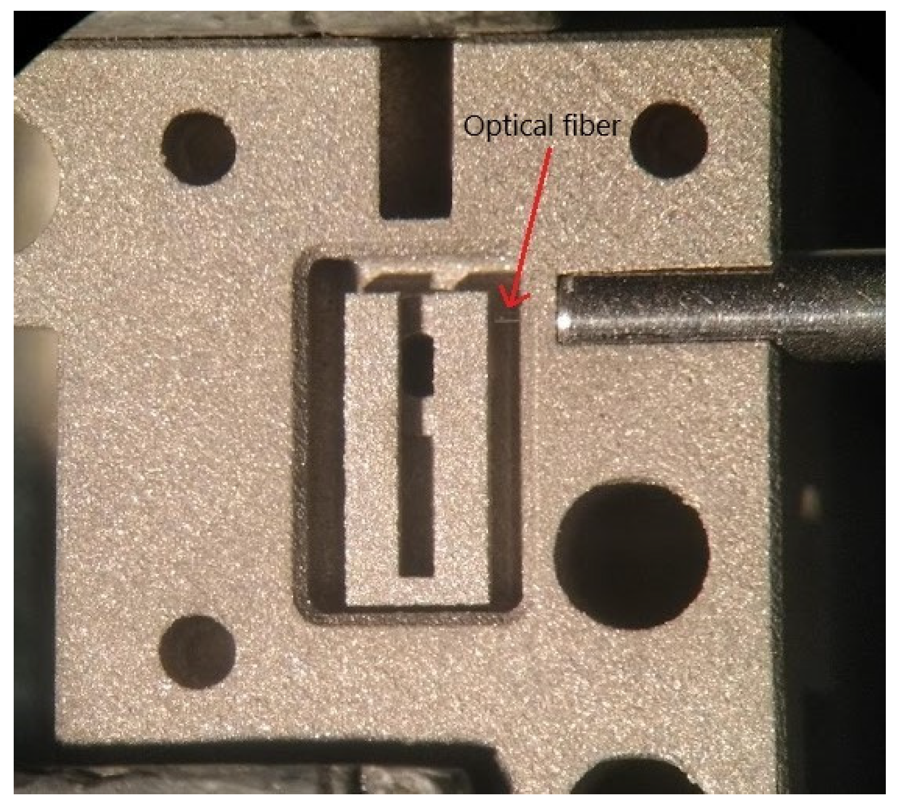 Sensors 22 07193 g005