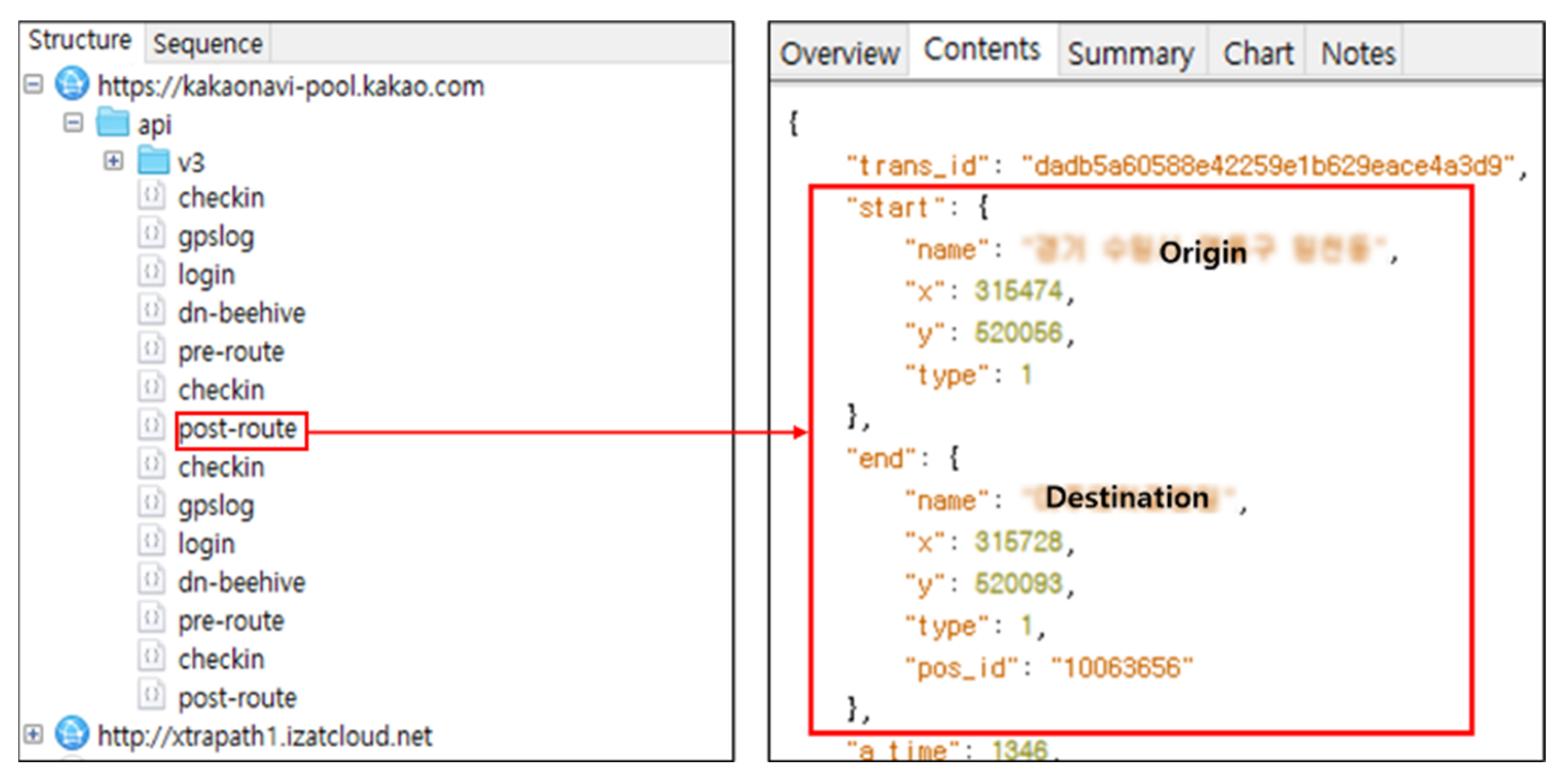 Sensors 22 07196 g003