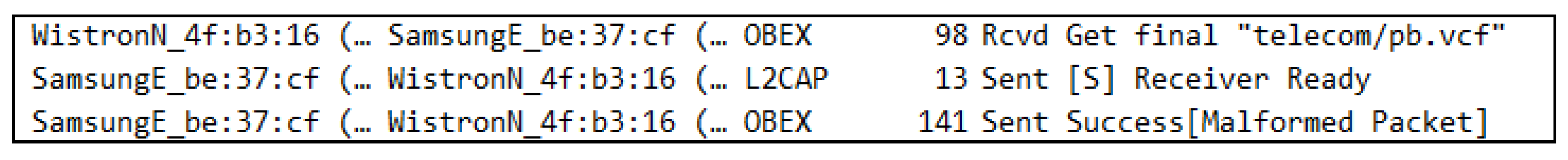 Sensors 22 07196 g004
