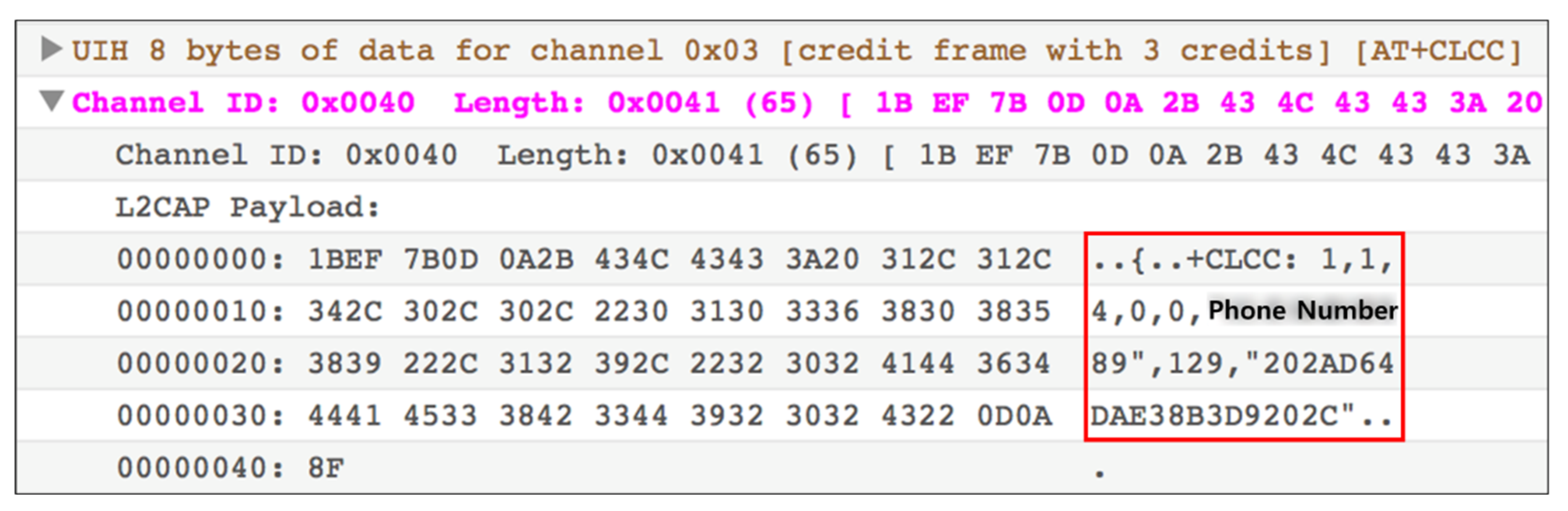 Sensors 22 07196 g005