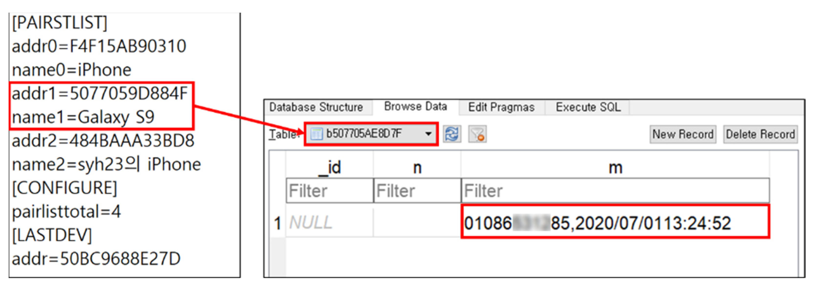 Sensors 22 07196 g008