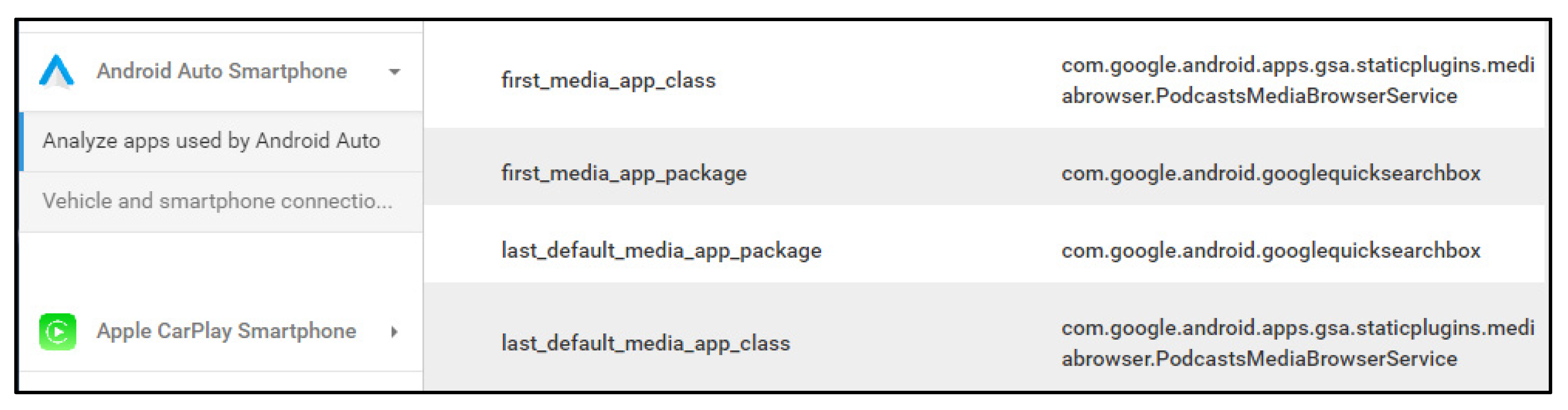Sensors 22 07196 g010