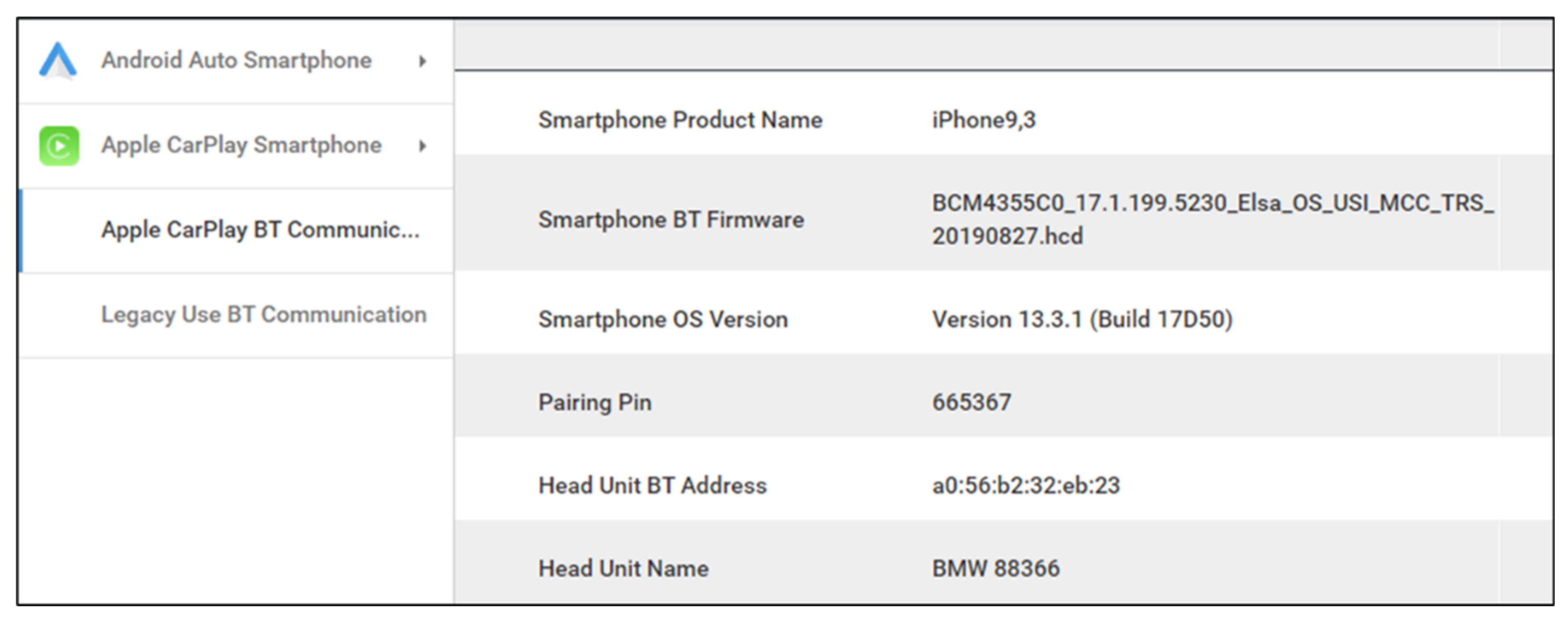 Sensors 22 07196 g011
