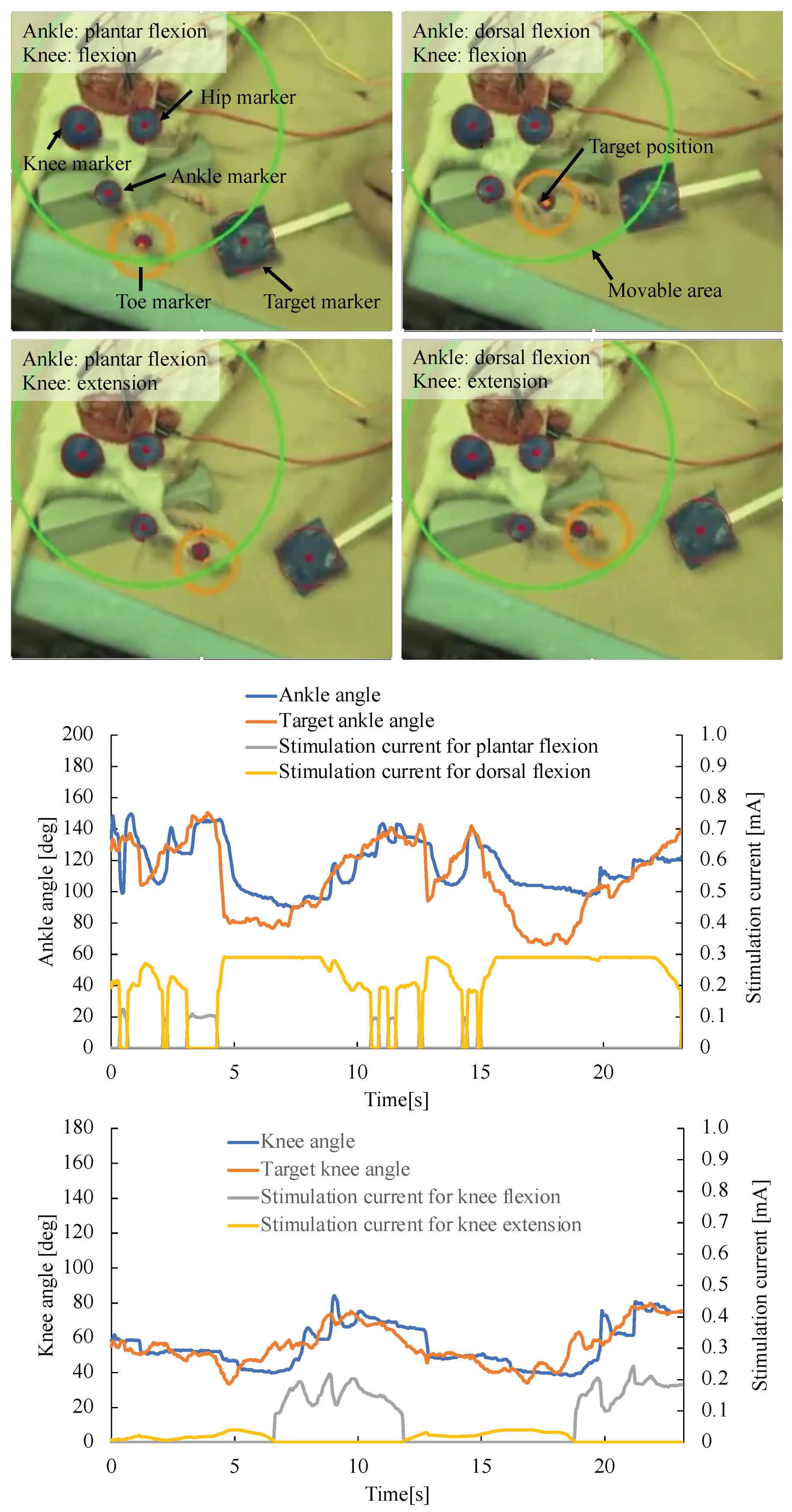 Sensors 22 07198 g008