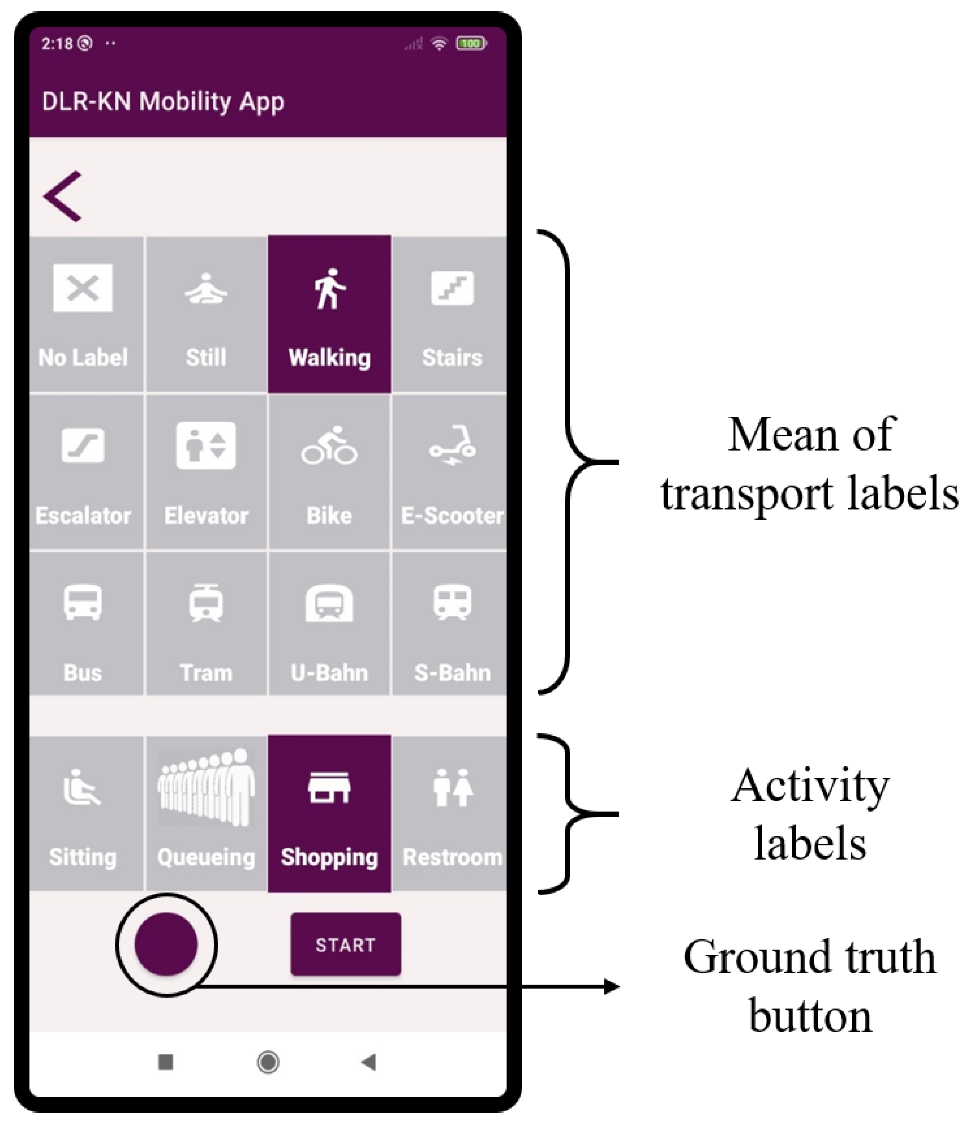 Sensors 22 07199 g001