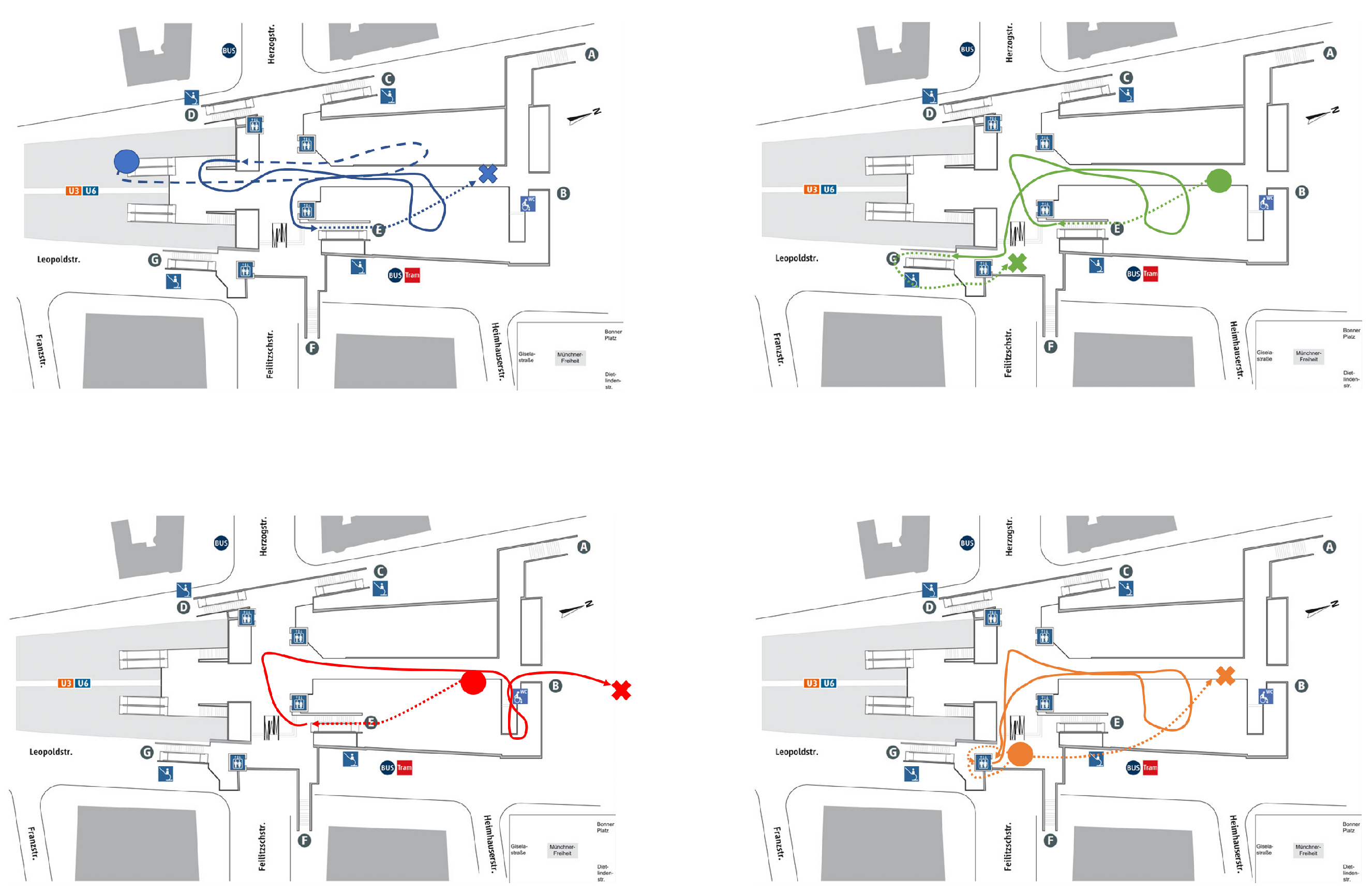 Sensors 22 07199 g003