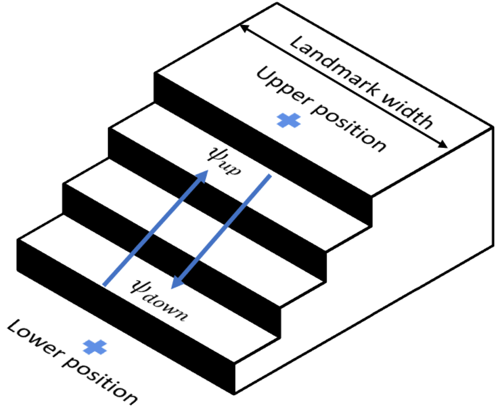 Sensors 22 07199 g016