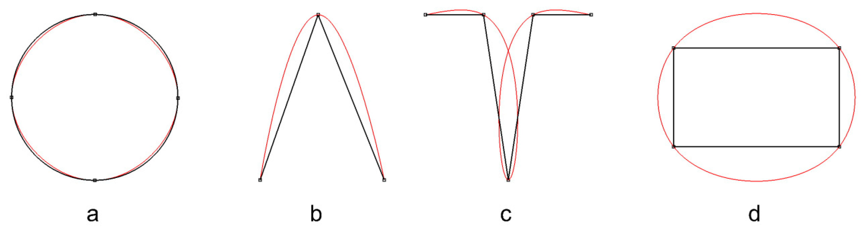 Sensors 22 07202 g002