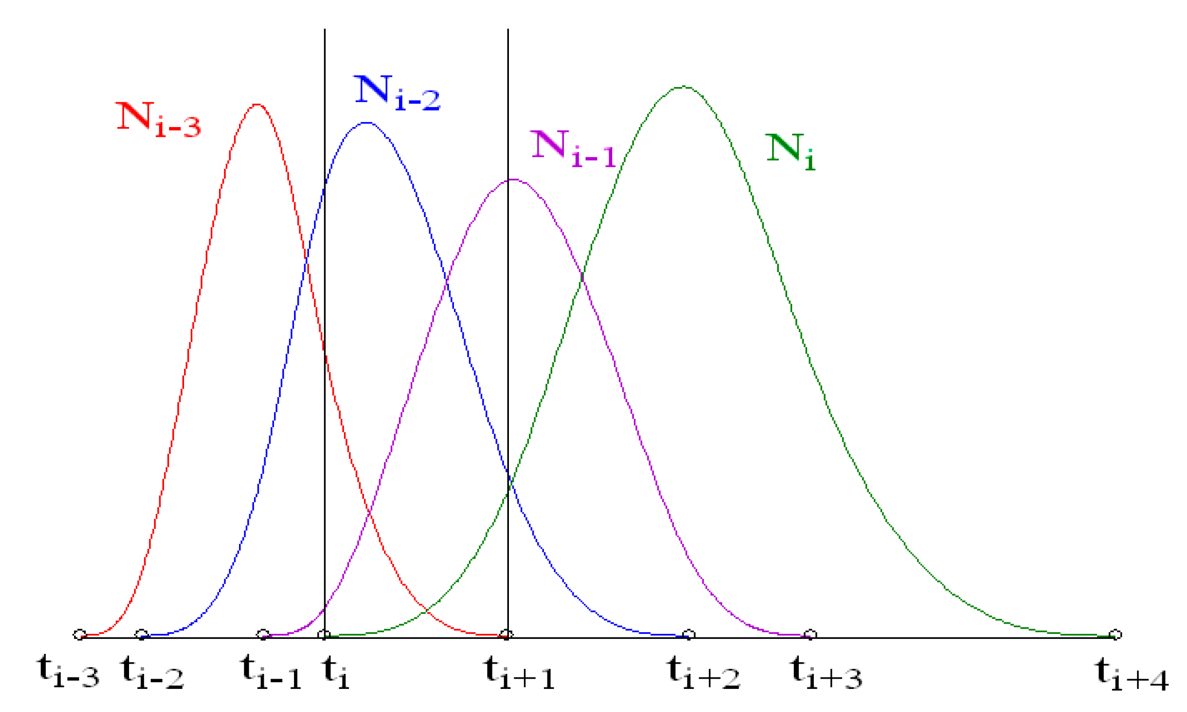 Sensors 22 07202 g003