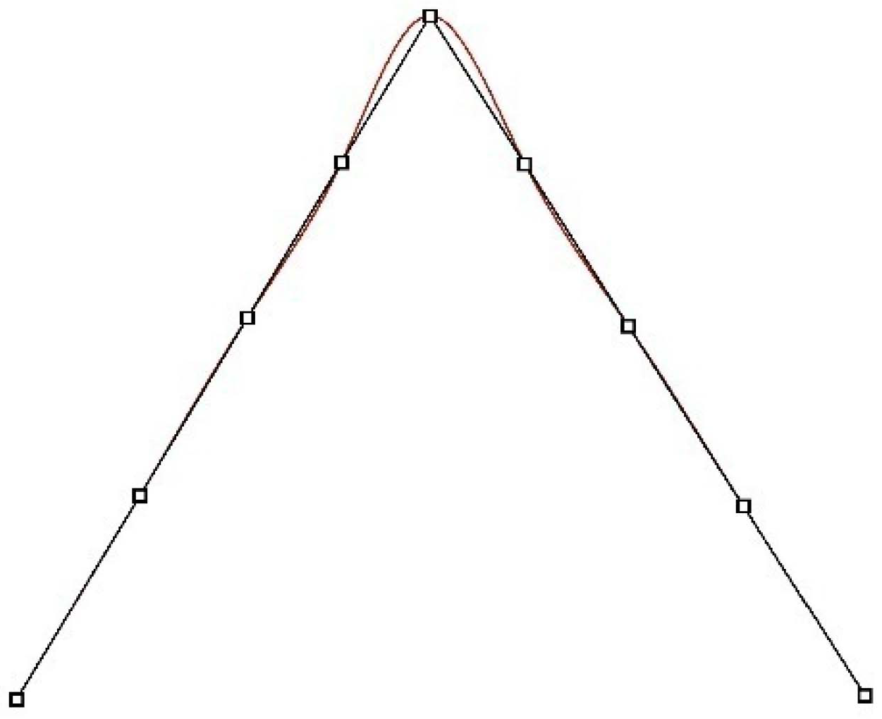 Sensors 22 07202 g004