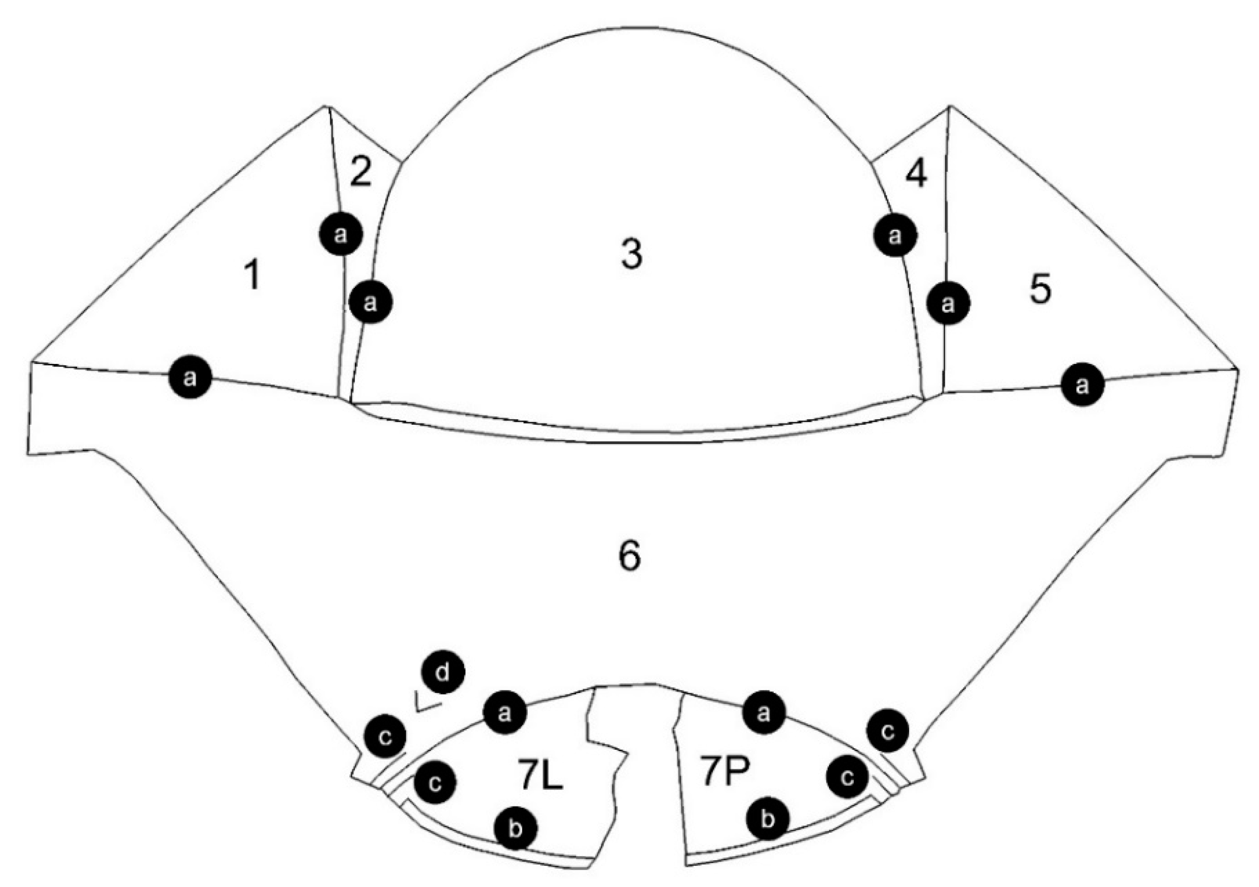 Sensors 22 07202 g008
