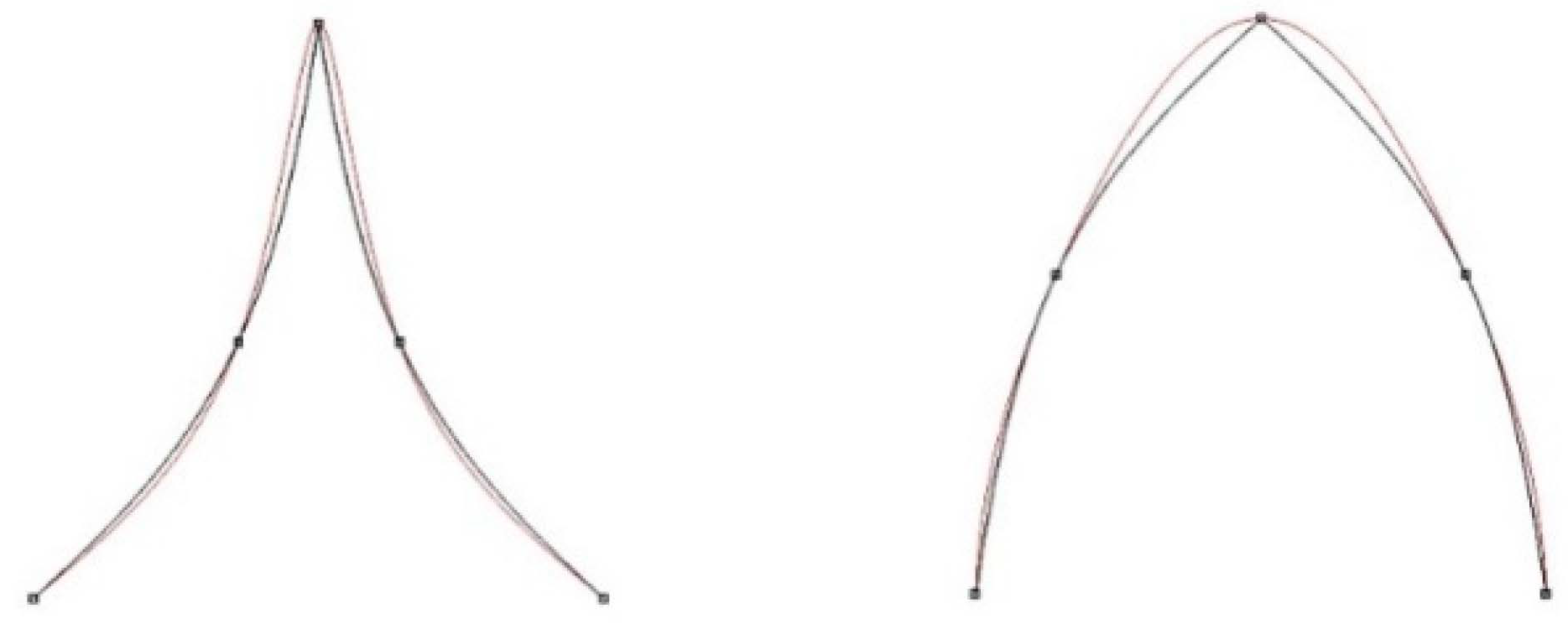 Sensors 22 07202 g010