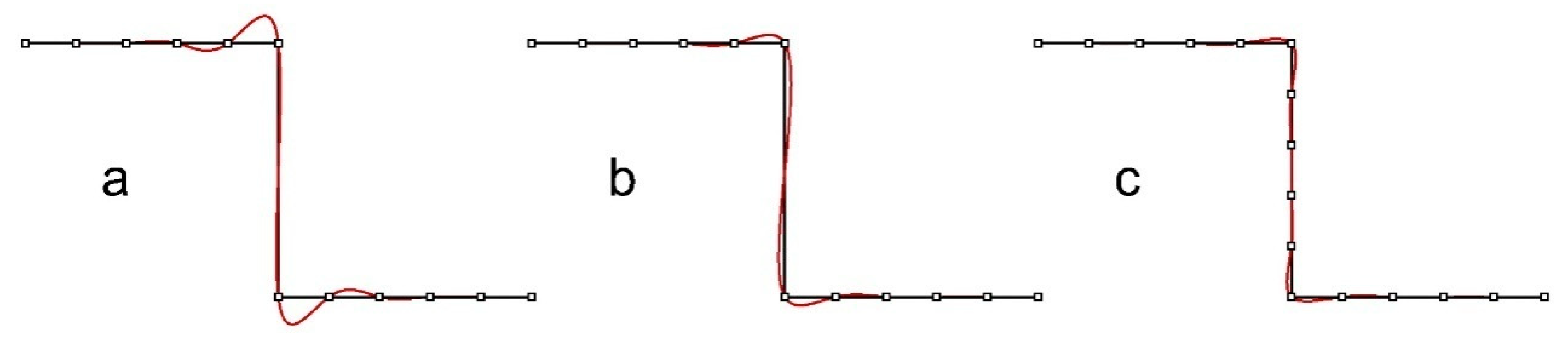 Sensors 22 07202 g013