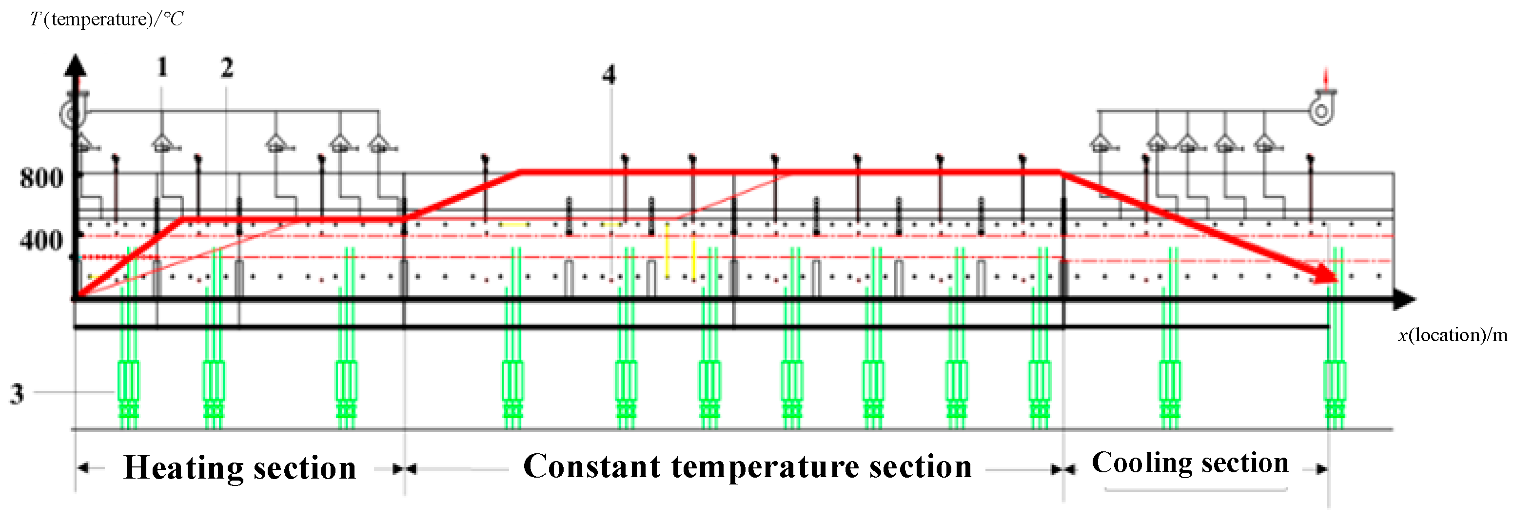 Sensors 22 07203 g002