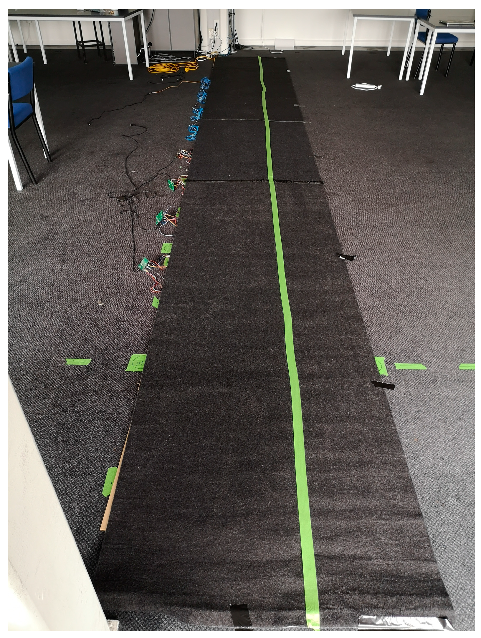 Sensors 22 07206 g004