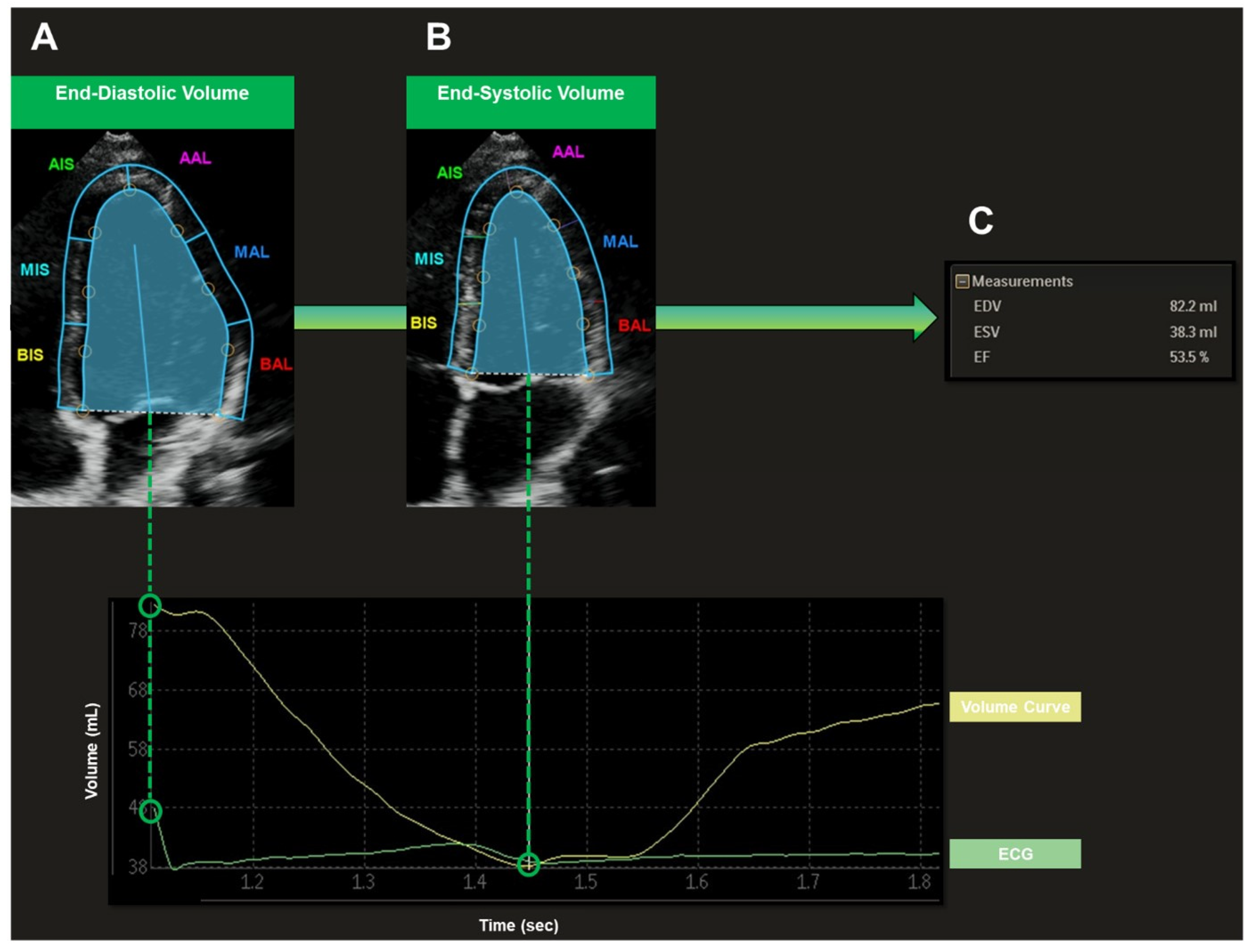 Sensors 22 07209 g001