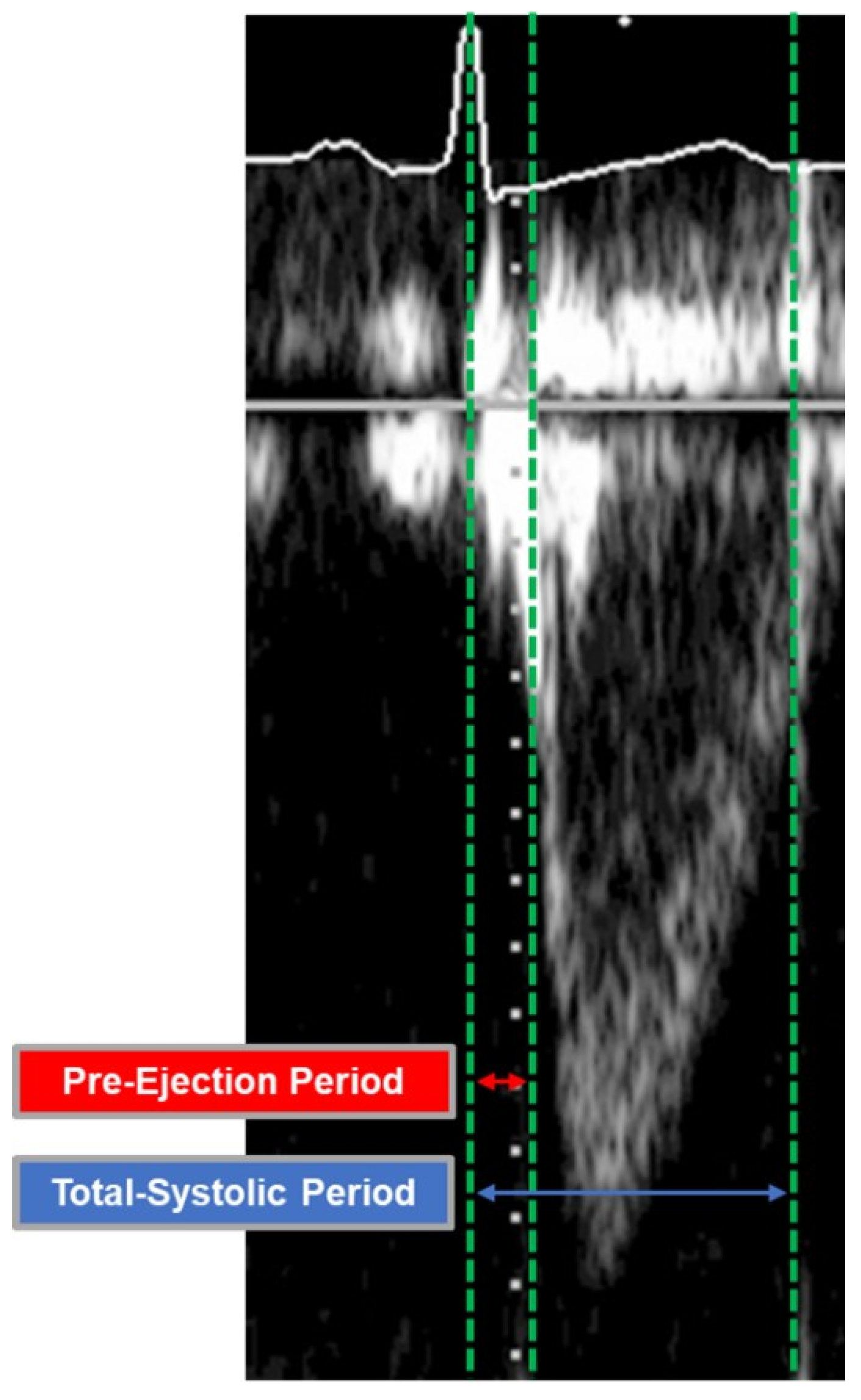 Sensors 22 07209 g002