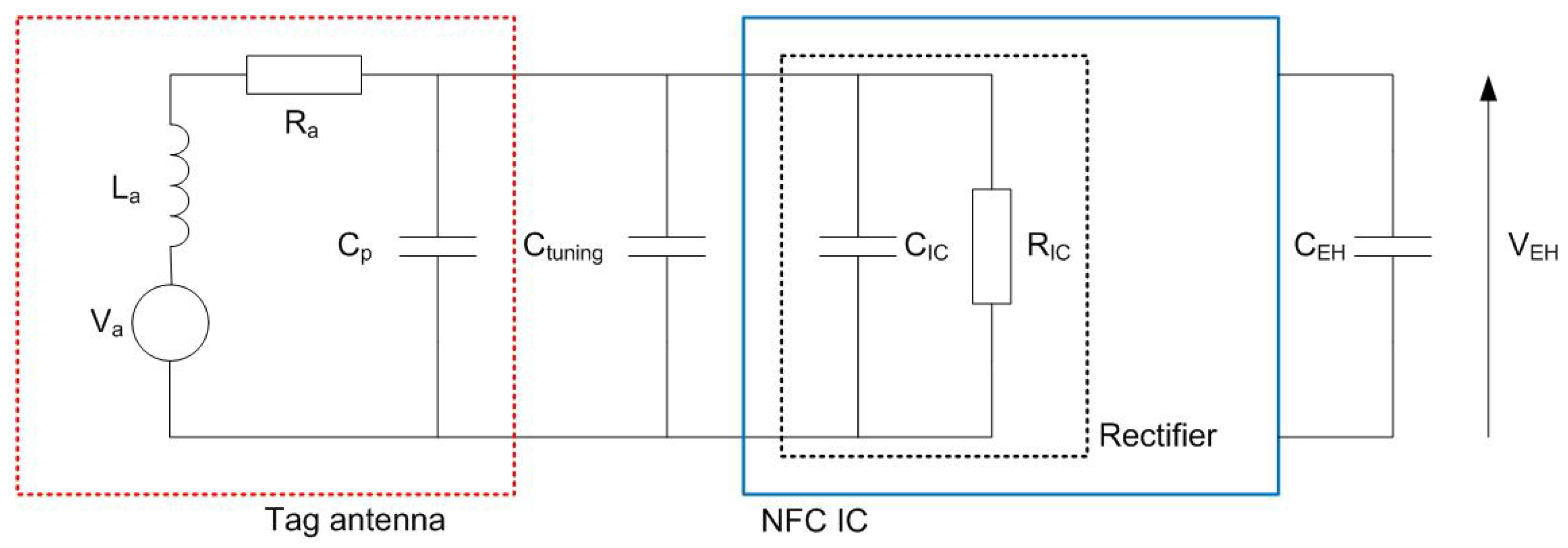 Sensors 22 07213 g005
